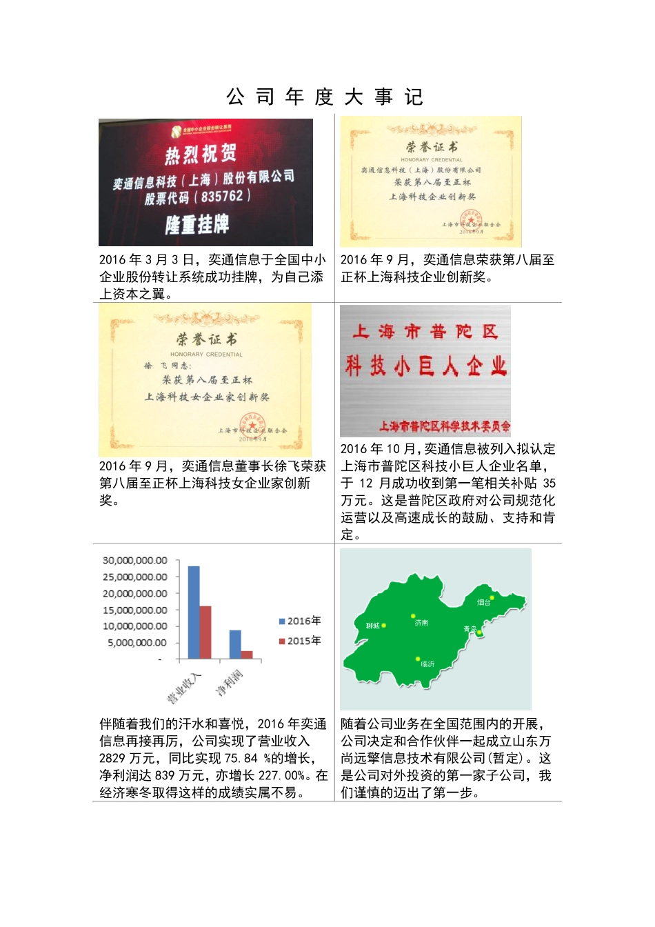 835762_2016_奕通信息_2016年年度报告_2017-02-28.pdf_第2页