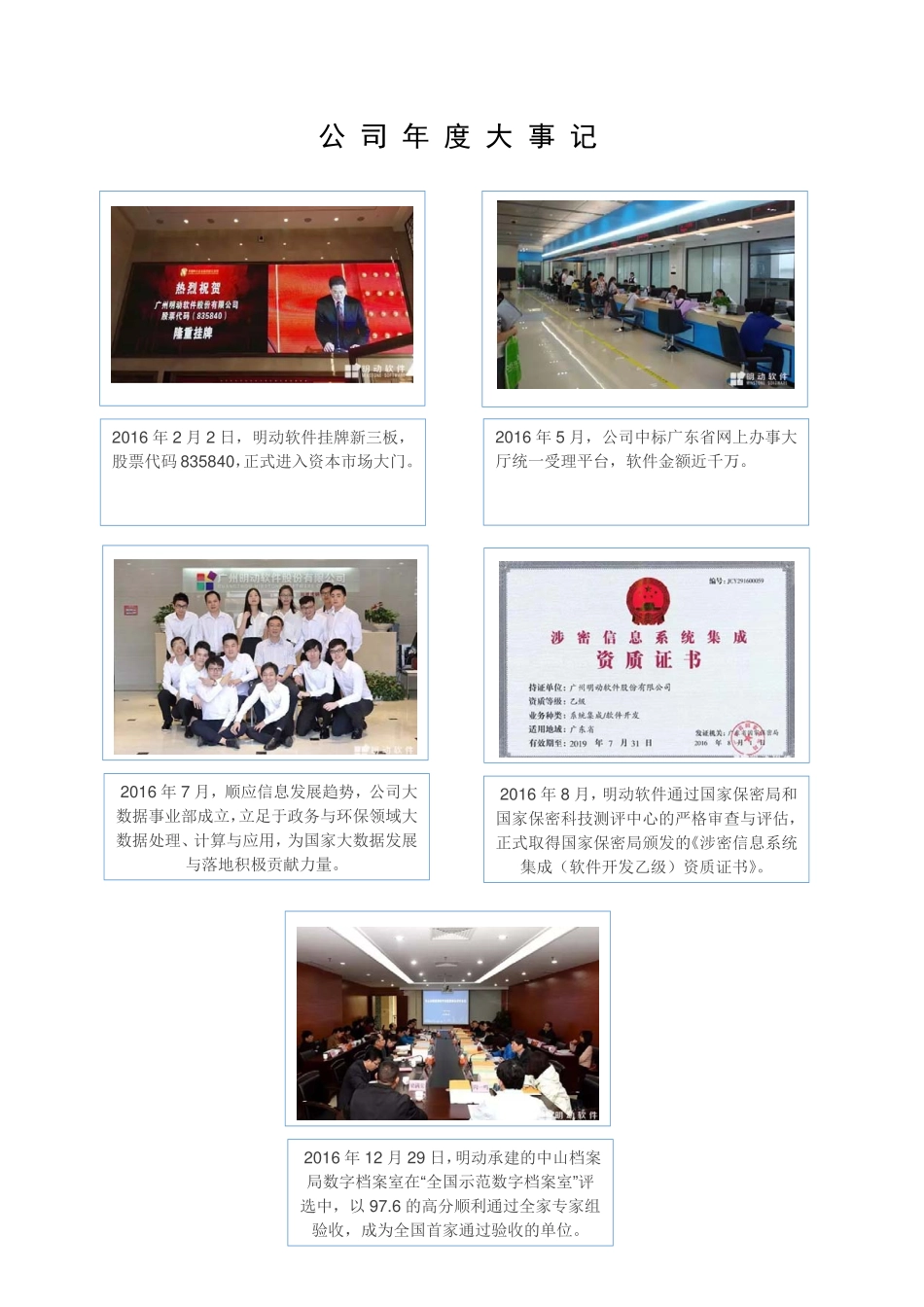 835840_2016_明动软件_2016年年度报告_2017-03-14.pdf_第2页