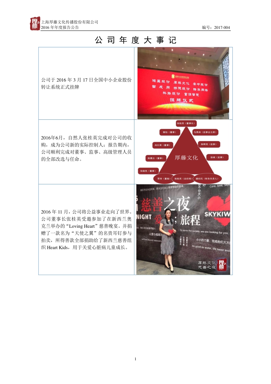 836150_2016_厚藤文化_2016年年度报告_2017-04-09.pdf_第2页