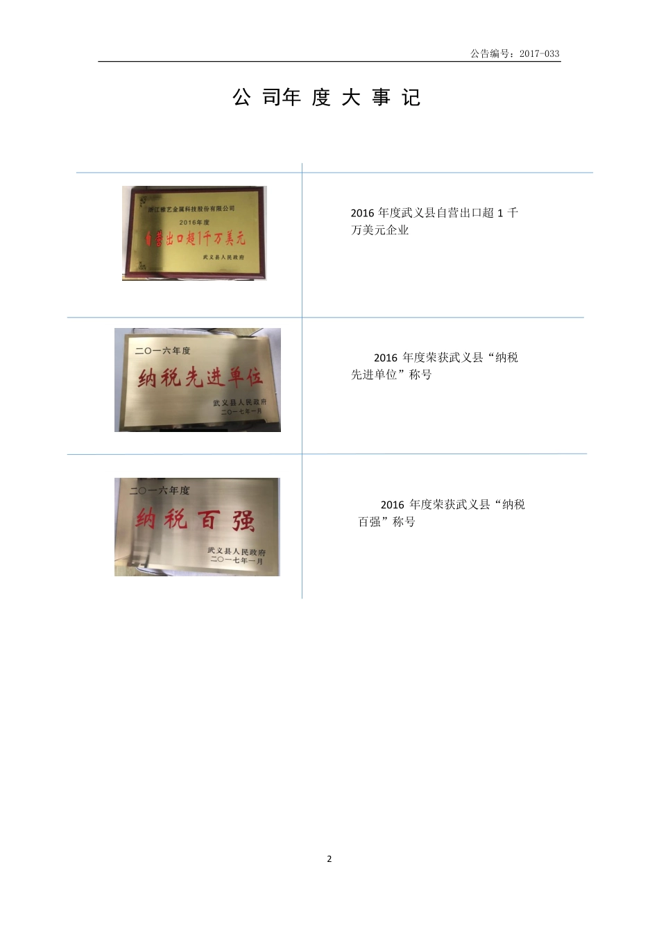 836227_2016_雅艺科技_2016年年度报告_2017-06-15.pdf_第2页