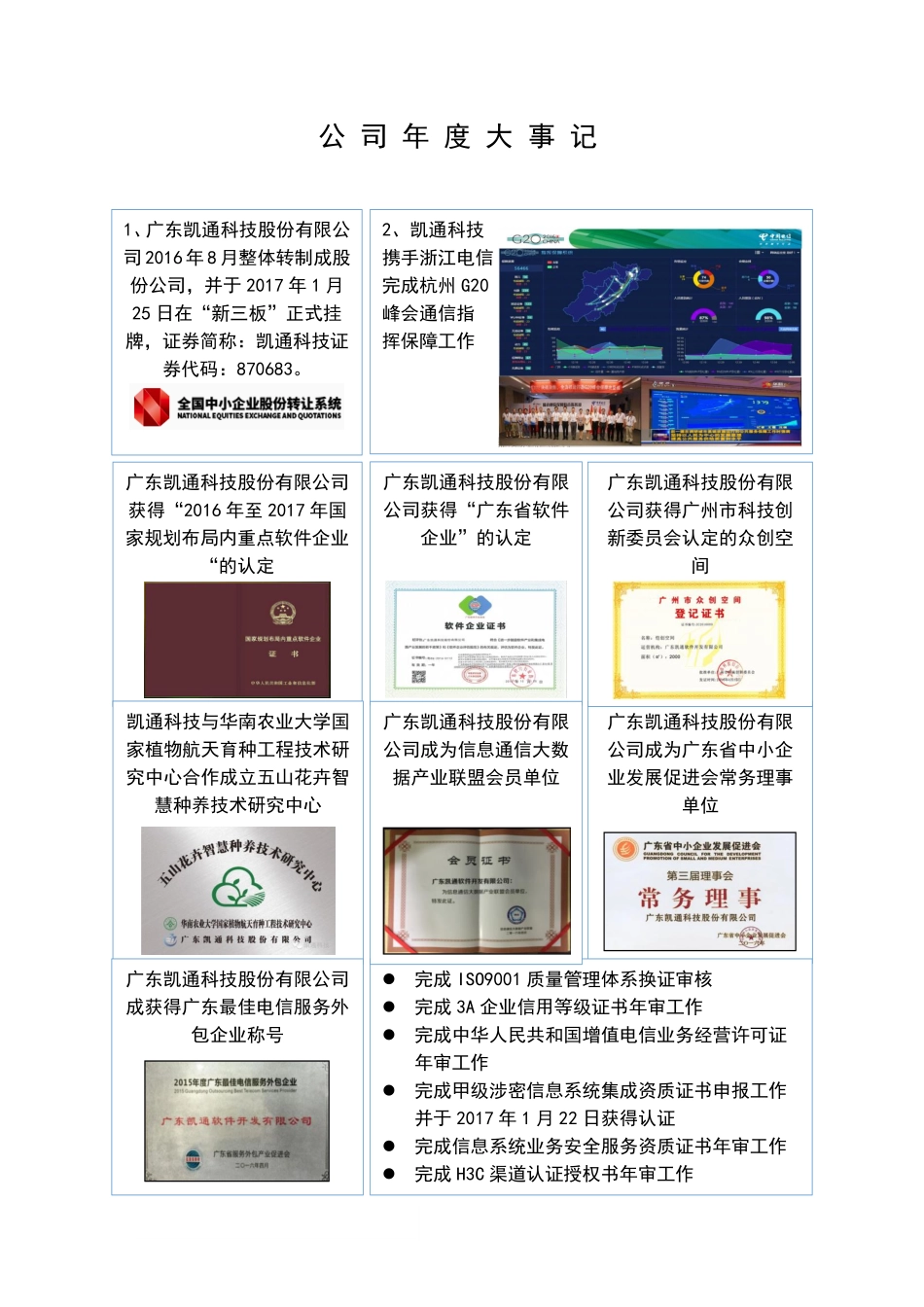 870683_2016_凯通科技_2016年年度报告_2017-04-23.pdf_第2页