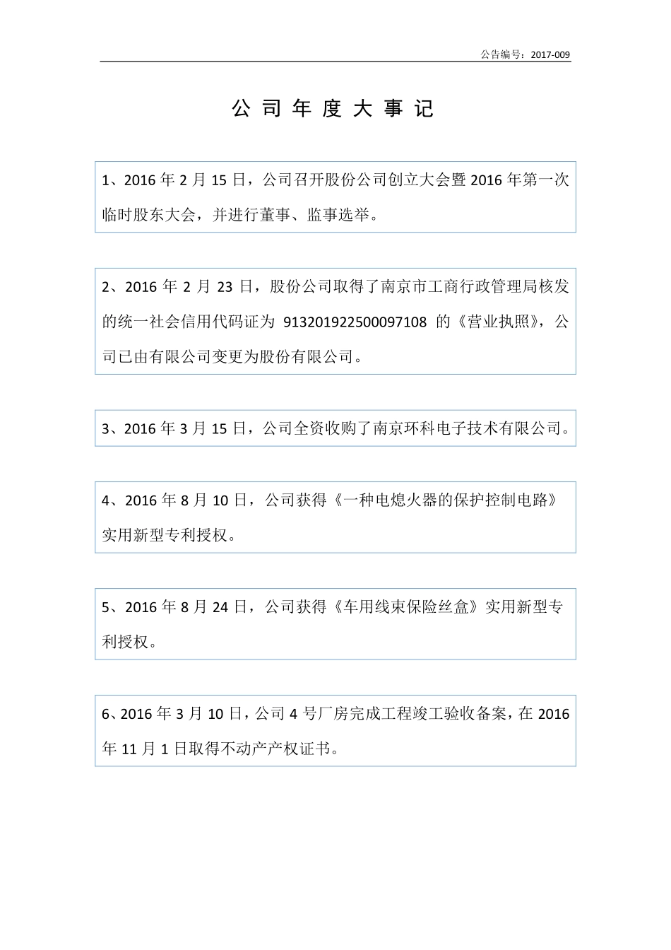 870831_2016_双环股份_2016年年度报告_2017-04-26.pdf_第2页