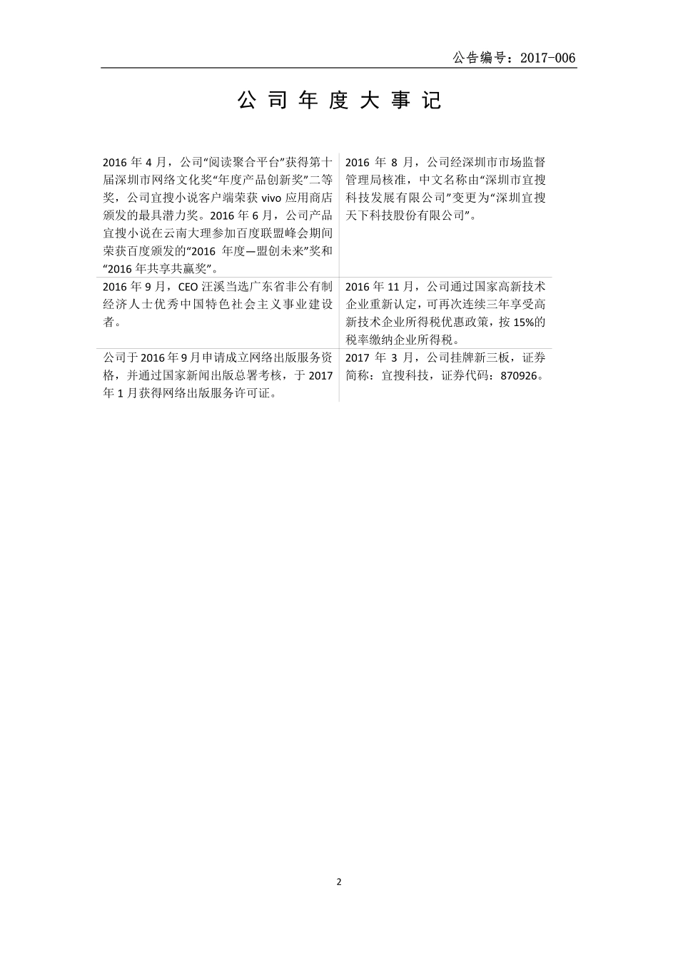870926_2016_宜搜科技_2016年年度报告_2017-04-20.pdf_第2页