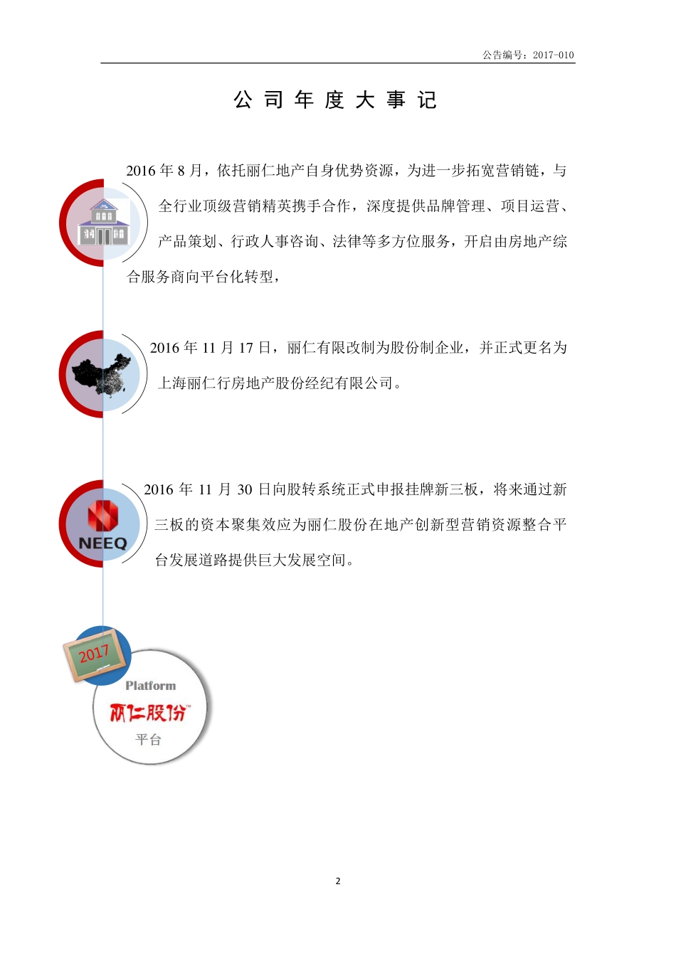871046_2016_丽仁股份_2016年年度报告_2017-04-25.pdf_第2页