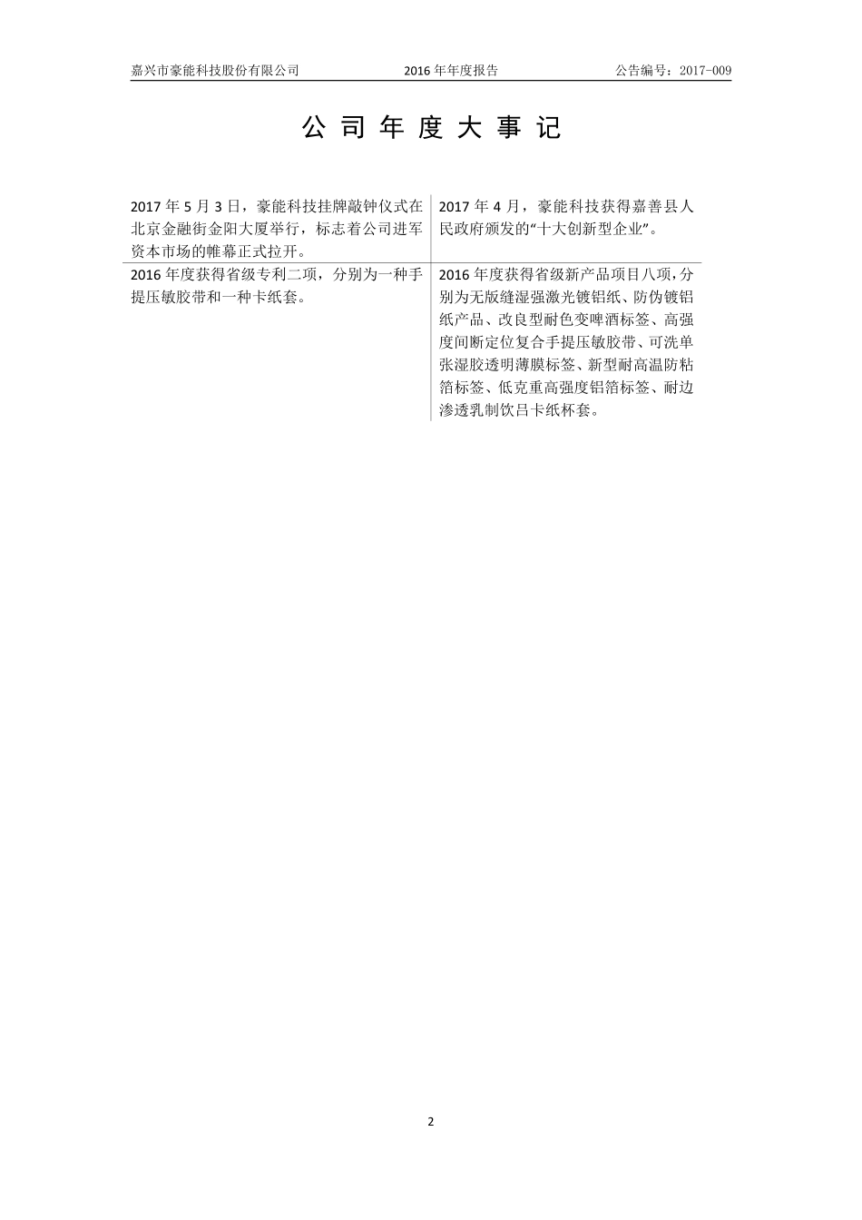 871091_2016_豪能科技_2016年年度报告_2017-06-21.pdf_第2页