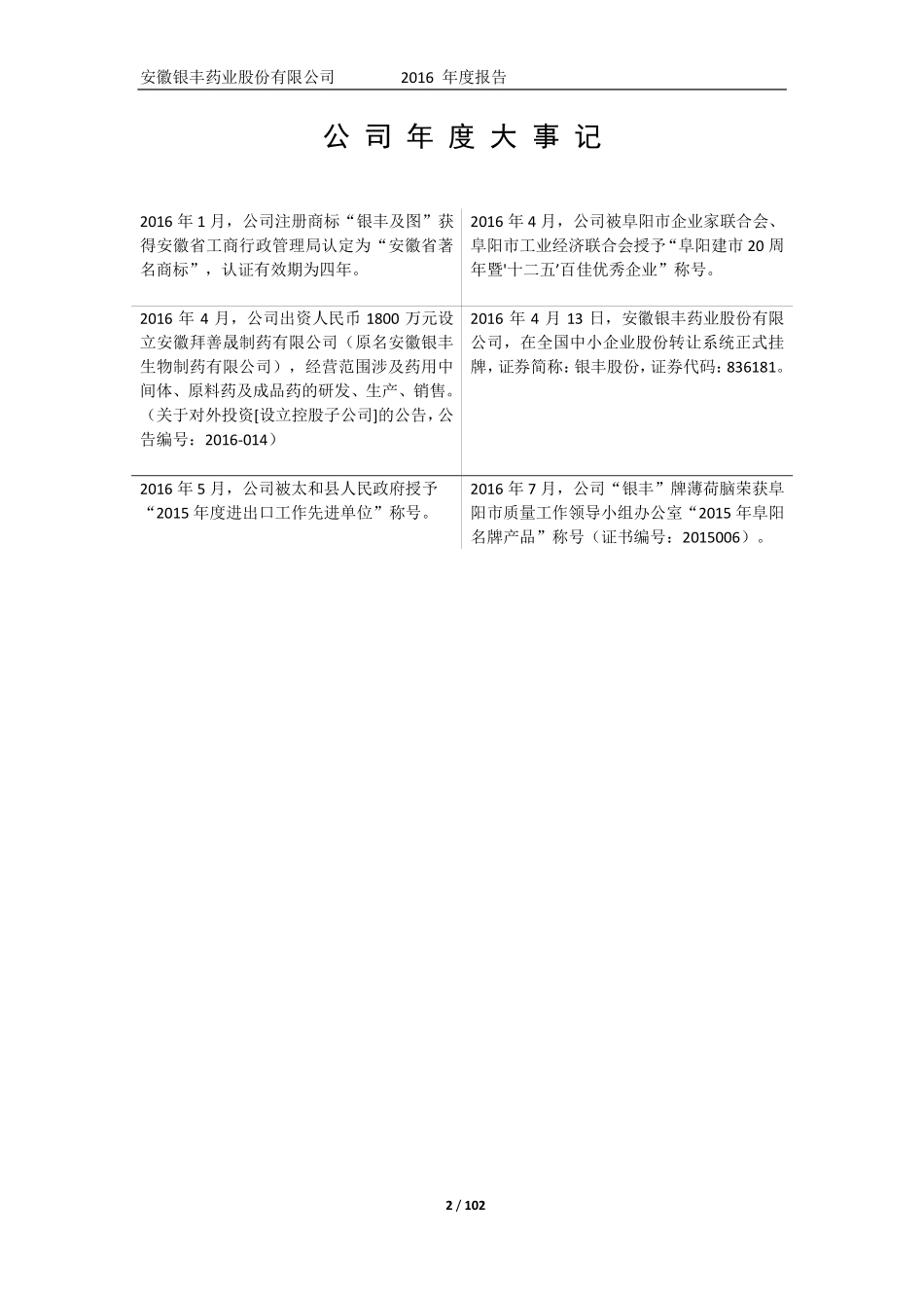 836181_2016_银丰股份_2016年年度报告_2017-04-13.pdf_第2页