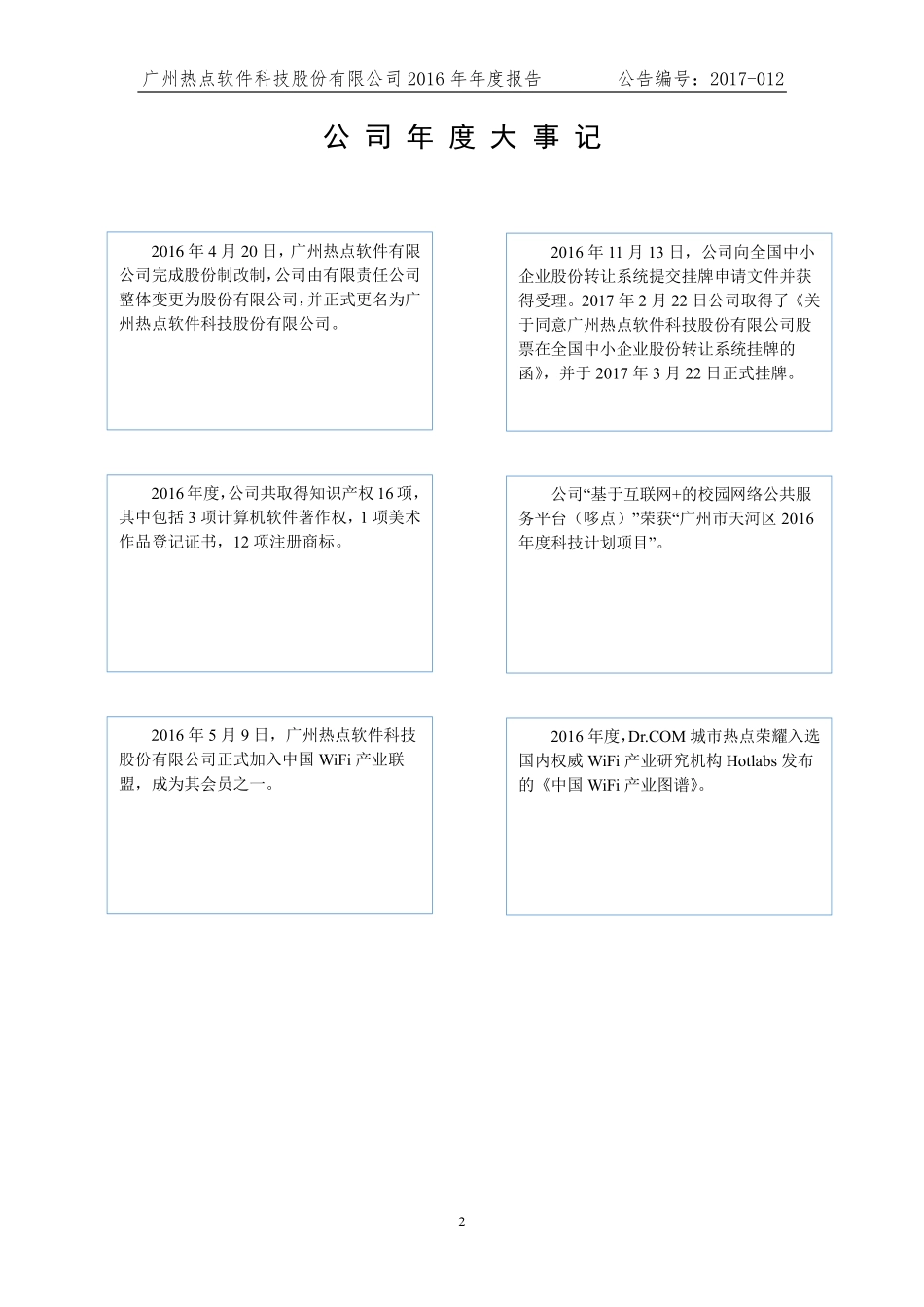 871080_2016_热点股份_2016年年度报告_2017-04-24.pdf_第2页