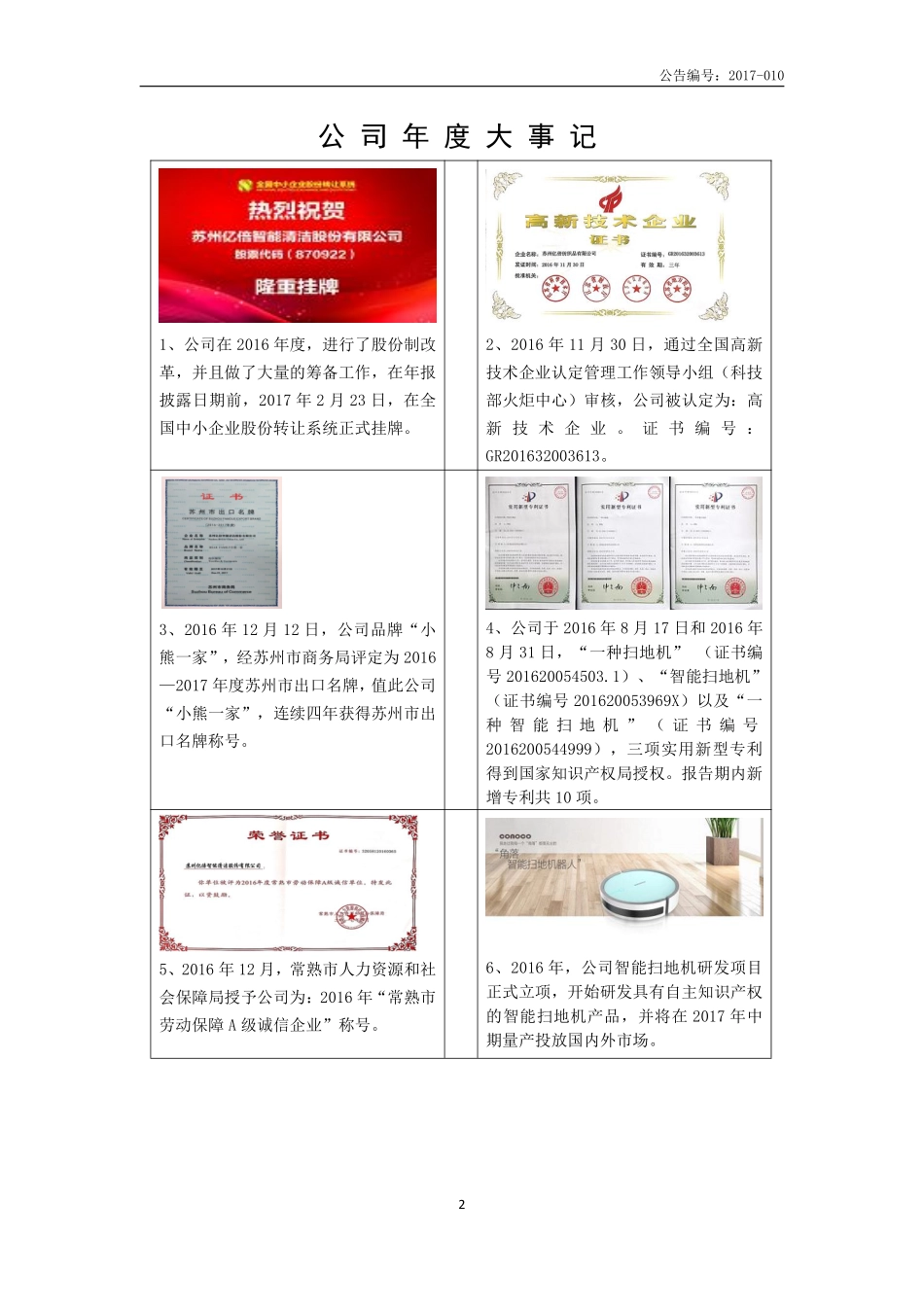 870922_2016_亿倍股份_2016年年度报告_2017-04-24.pdf_第2页