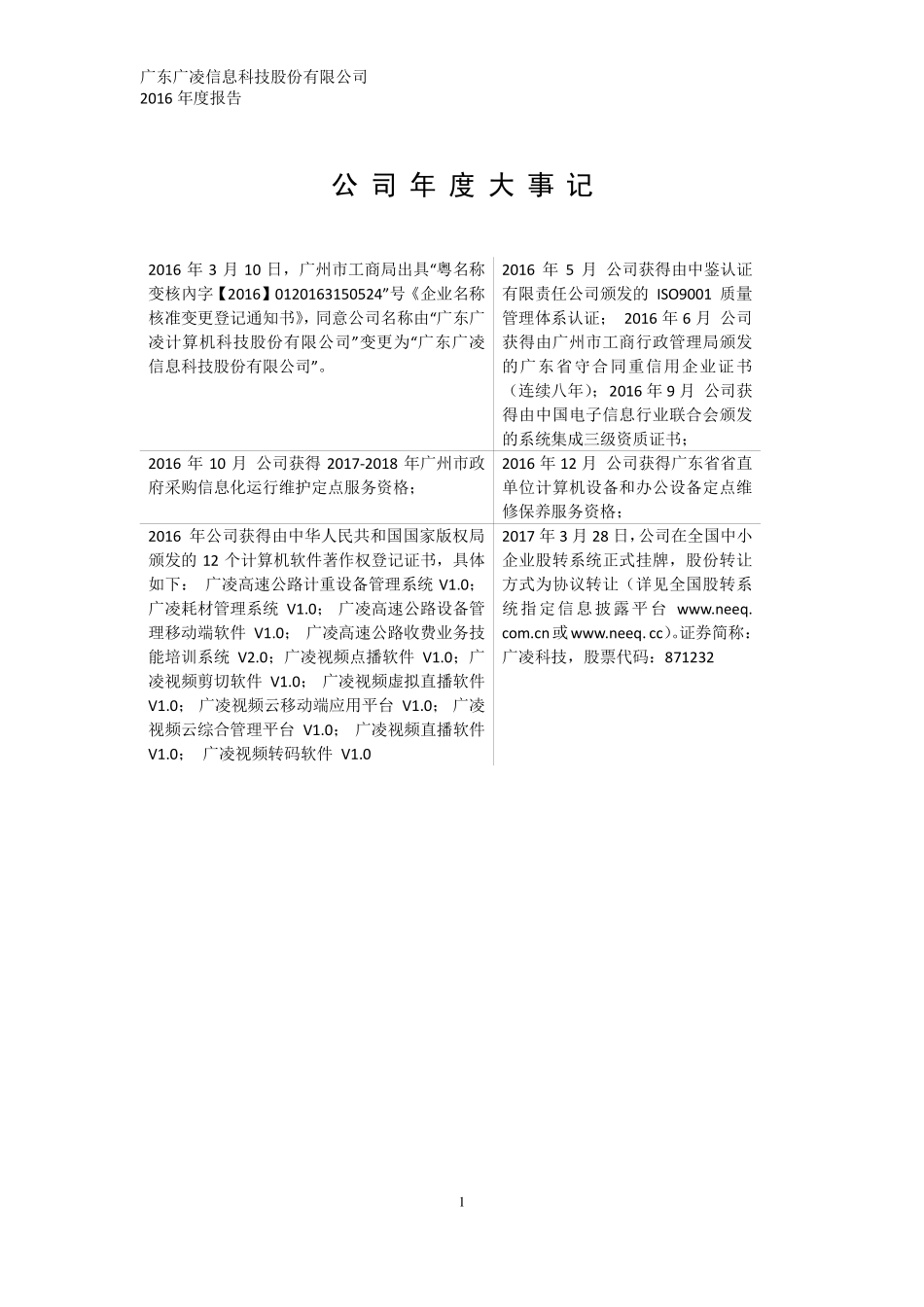 871232_2016_广凌科技_2016年年度报告_2017-05-31.pdf_第2页