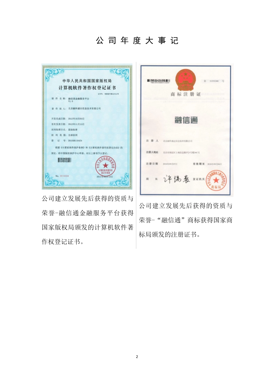 871114_2016_融信通_2016年年度报告_2017-04-19.pdf_第2页