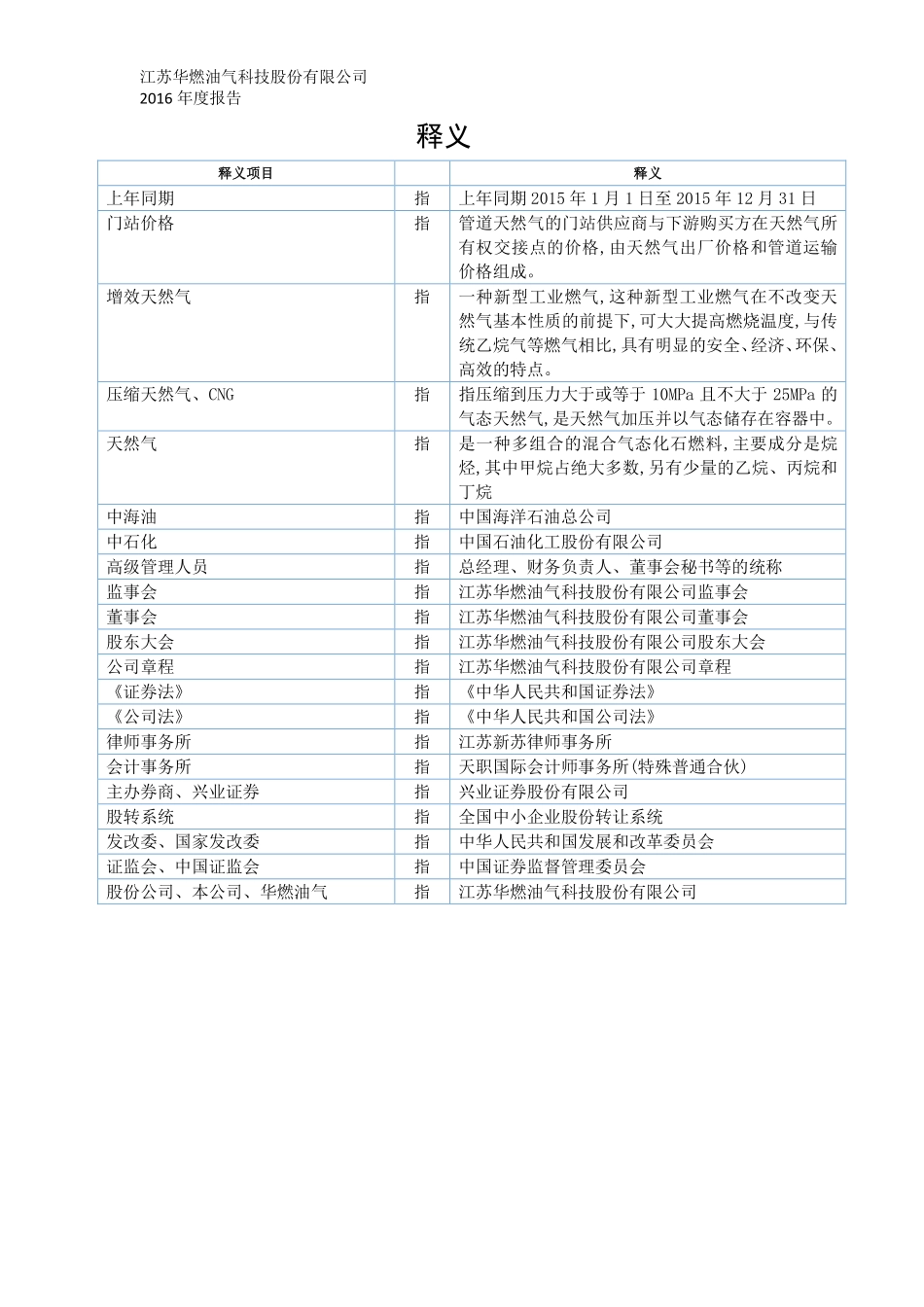 832203_2016_华燃油气_2016年年度报告_2017-03-23.pdf_第3页