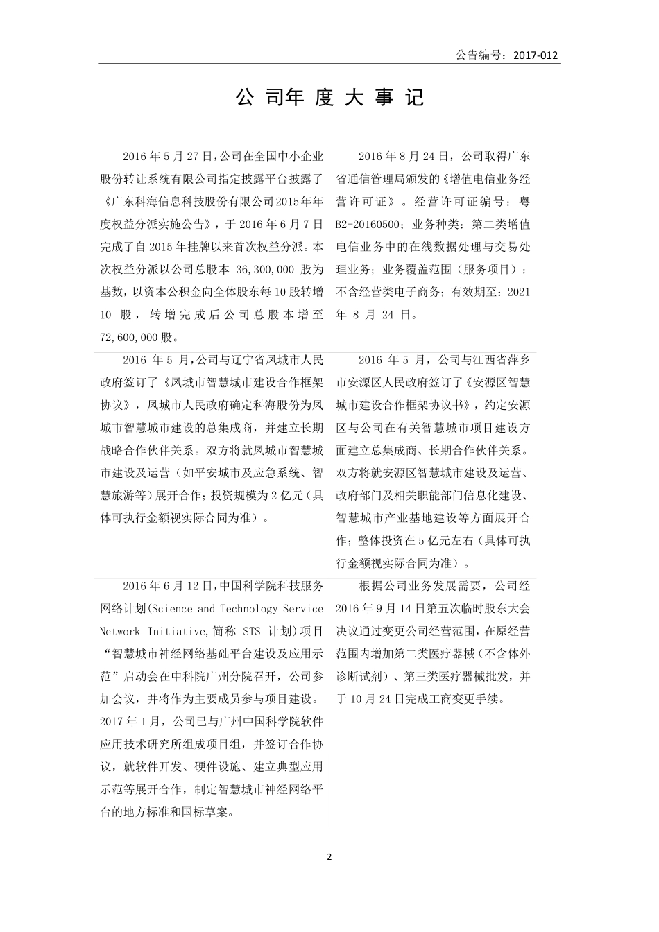 832424_2016_科海股份_2016年年度报告_2017-04-26.pdf_第2页