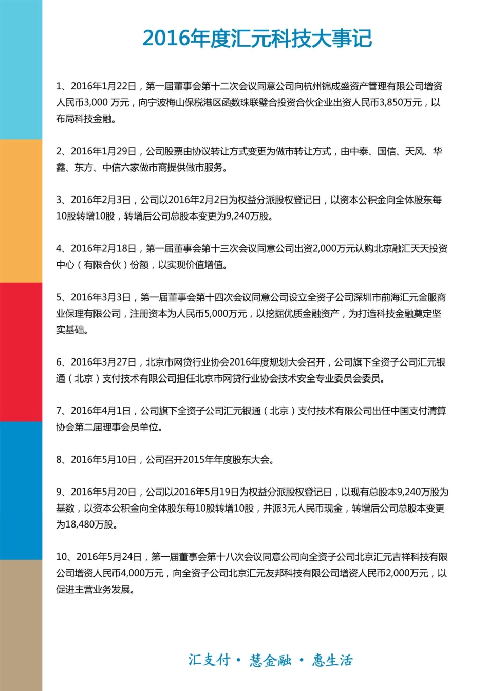 832028_2016_汇元科技_北京汇元网科技股份有限公司2016年年度报告_2017-05-07.pdf_第2页