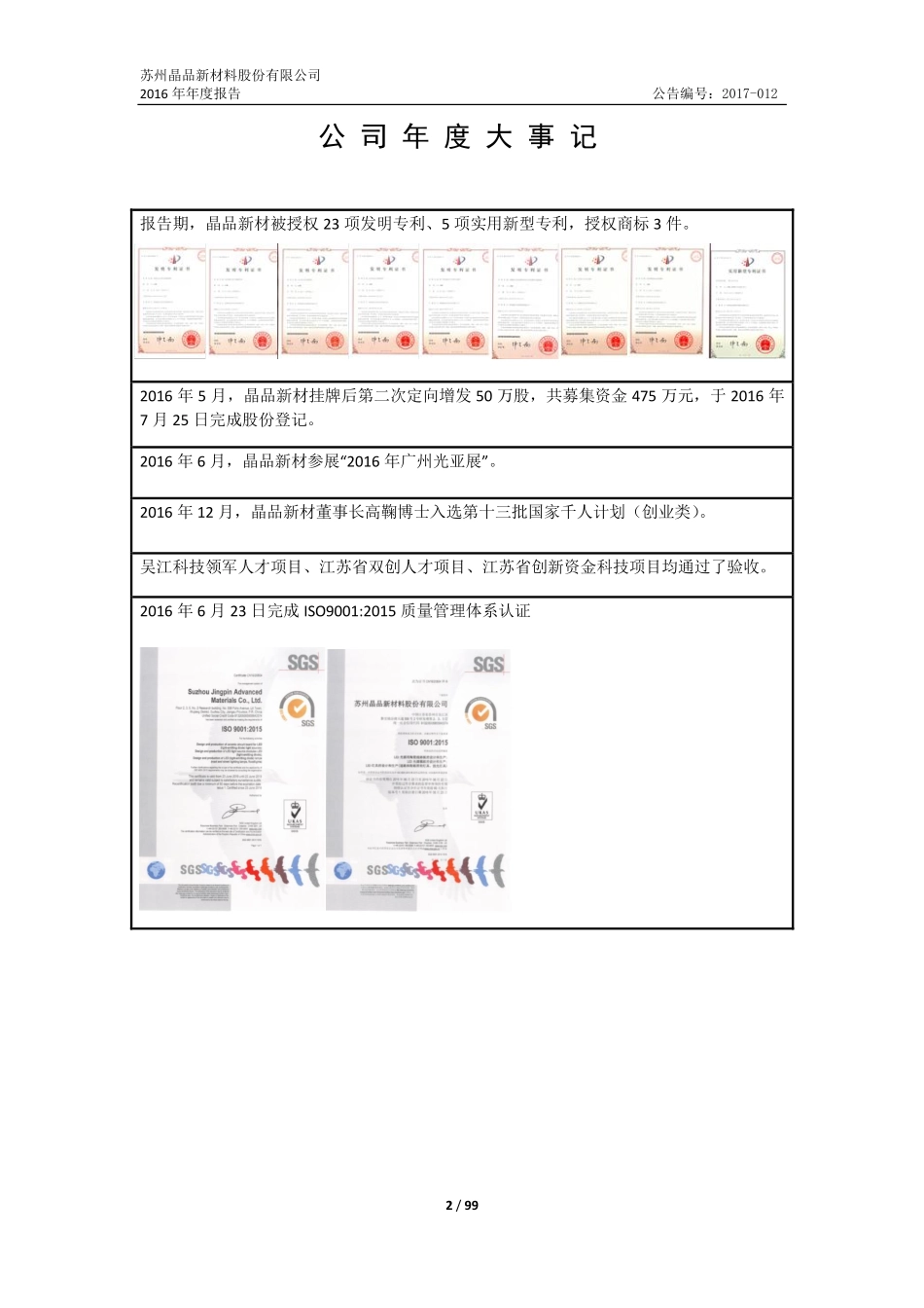 832247_2016_晶品新材_2016年年度报告_2017-04-20.pdf_第2页