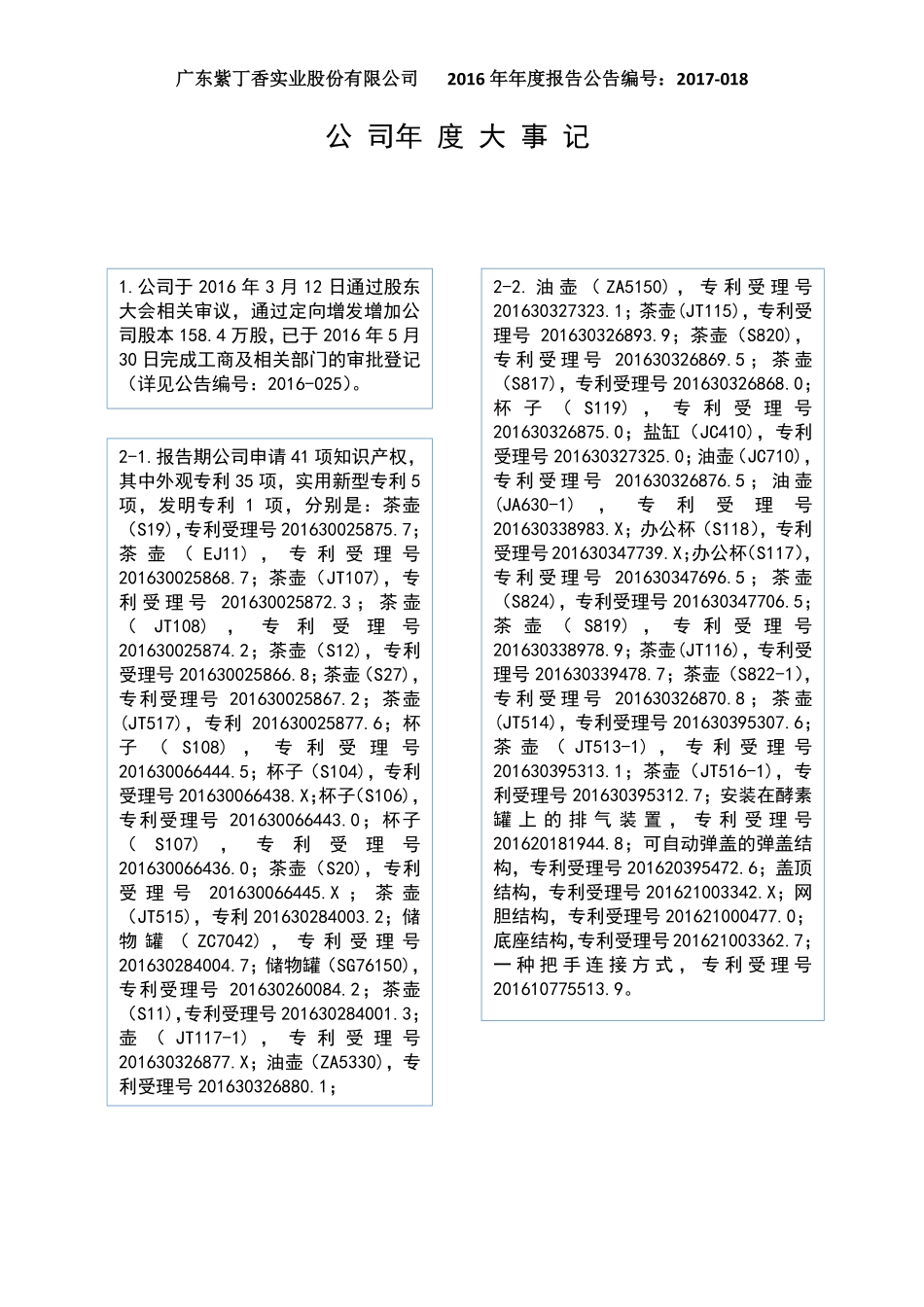 835362_2016_紫丁香_2016年年度报告_2017-04-27.pdf_第2页