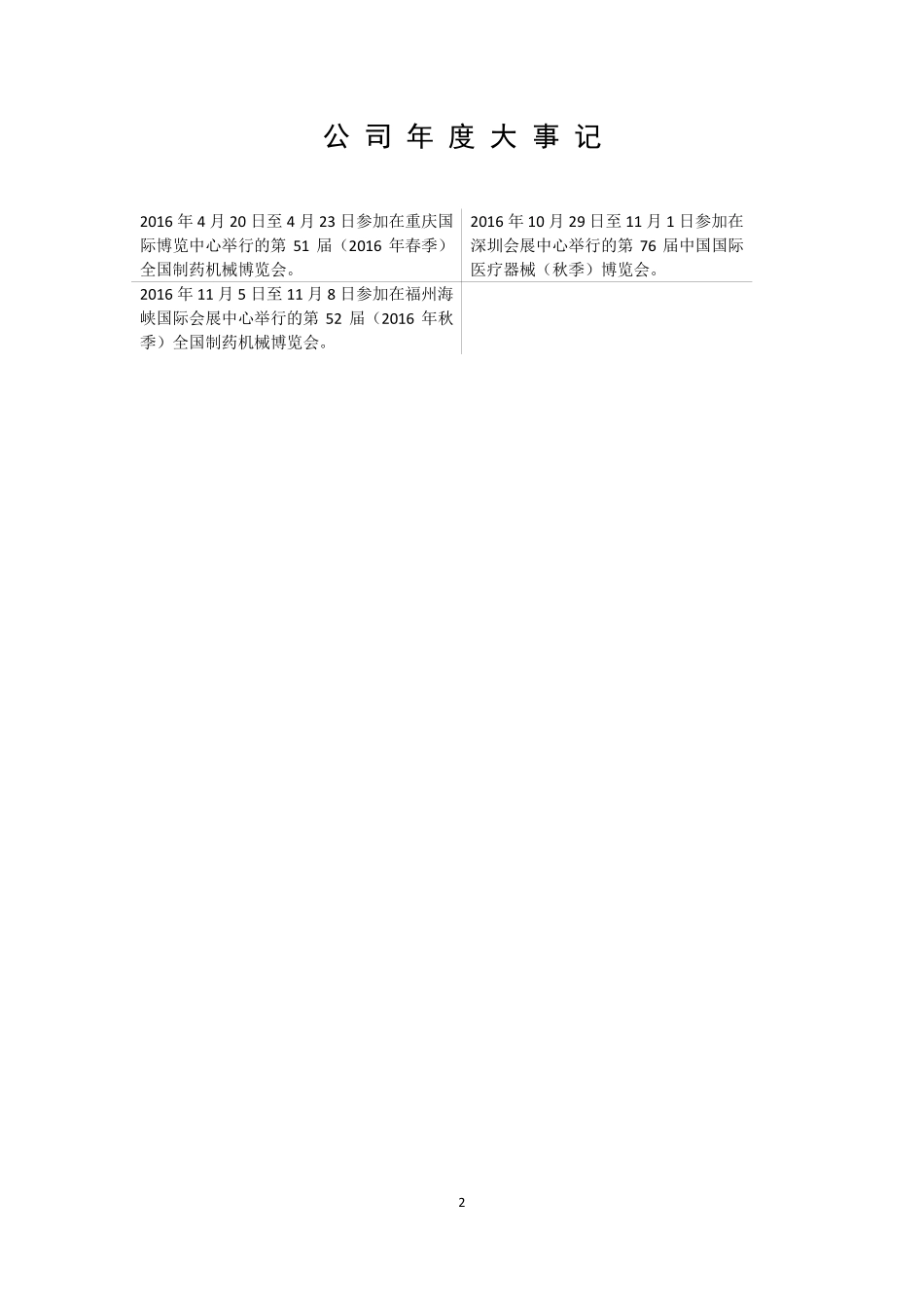 832369_2016_江苏神农_2016年年度报告_2017-04-24.pdf_第2页