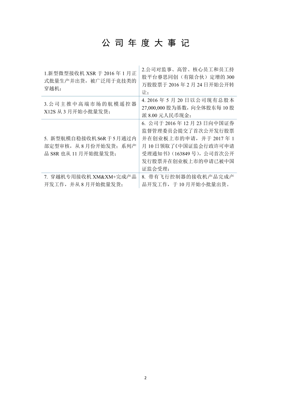 832389_2016_睿思凯_2016年年度报告_2017-03-27.pdf_第2页