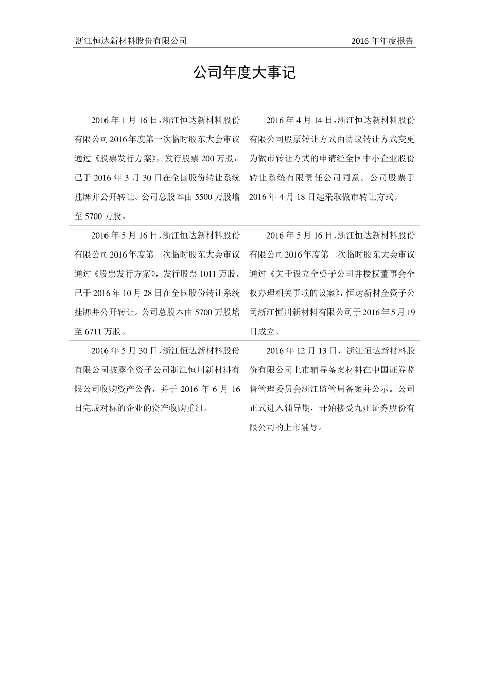 835147_2016_恒达新材_2016年年度报告_2017-05-14.pdf_第2页