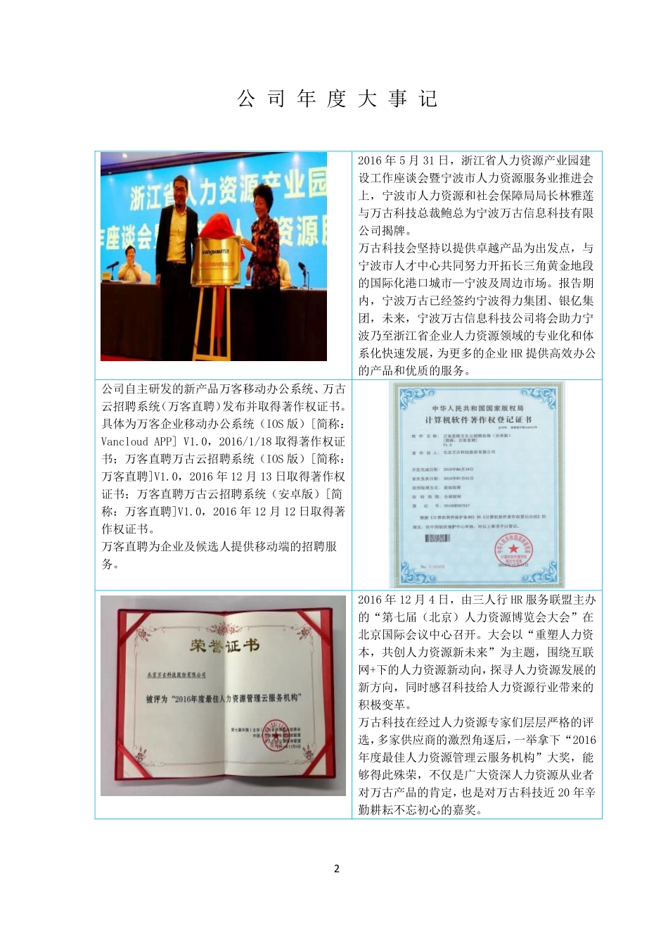 832085_2016_万古科技_2016年年度报告_2017-05-14.pdf_第2页