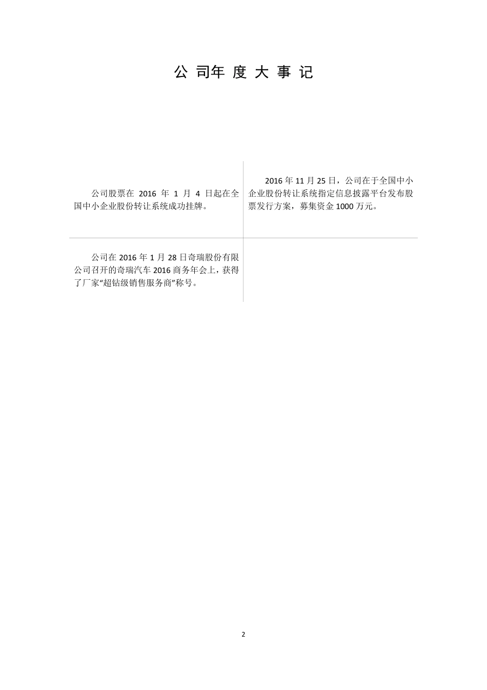 835234_2016_安奇汽车_2016年年度报告_2017-04-06.pdf_第2页