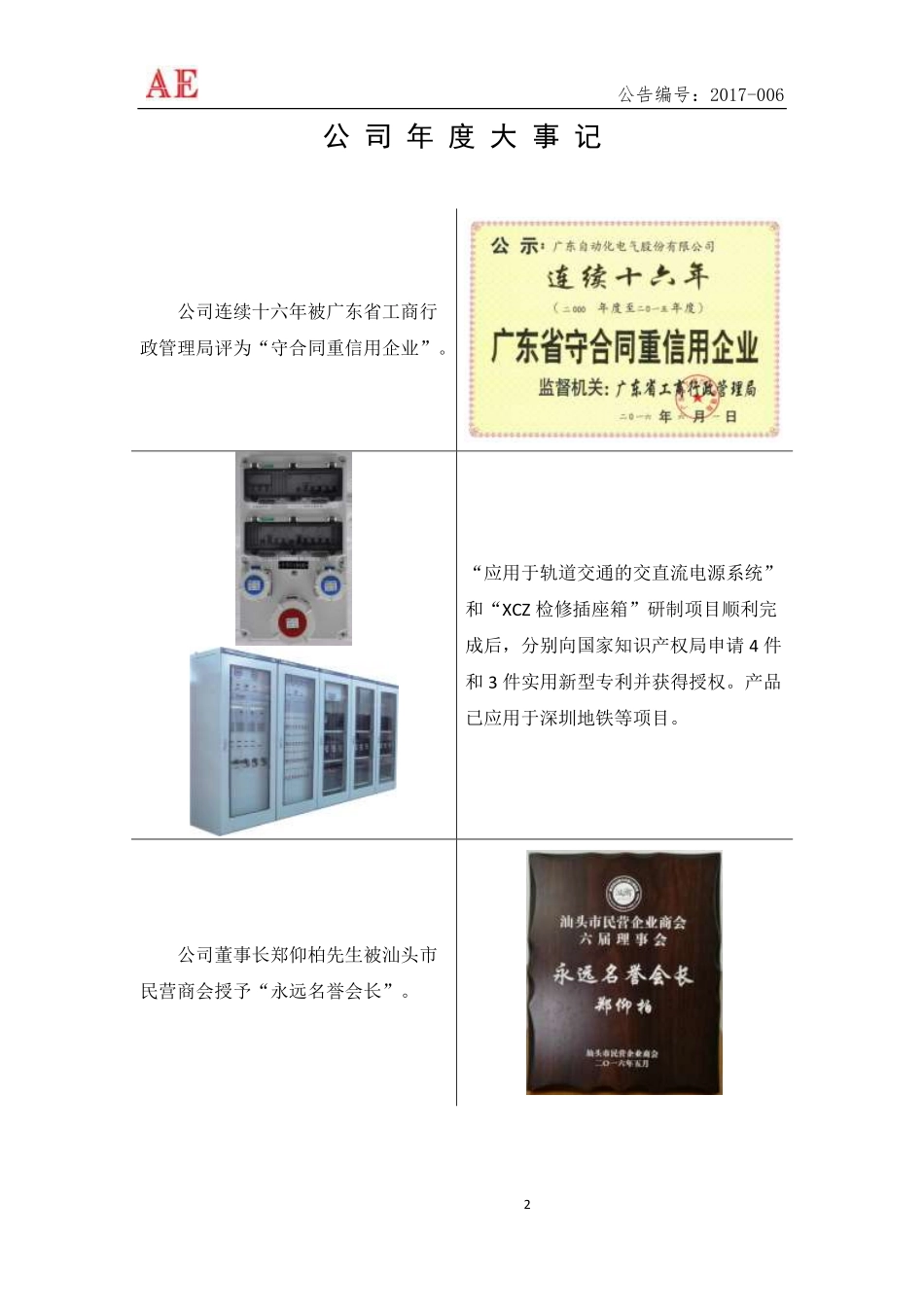 831665_2016_自动化_2016年年度报告_2017-04-26.pdf_第2页