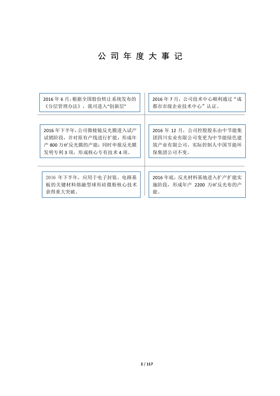 831706_2016_领航科技_2016年年度报告_2017-02-28.pdf_第2页