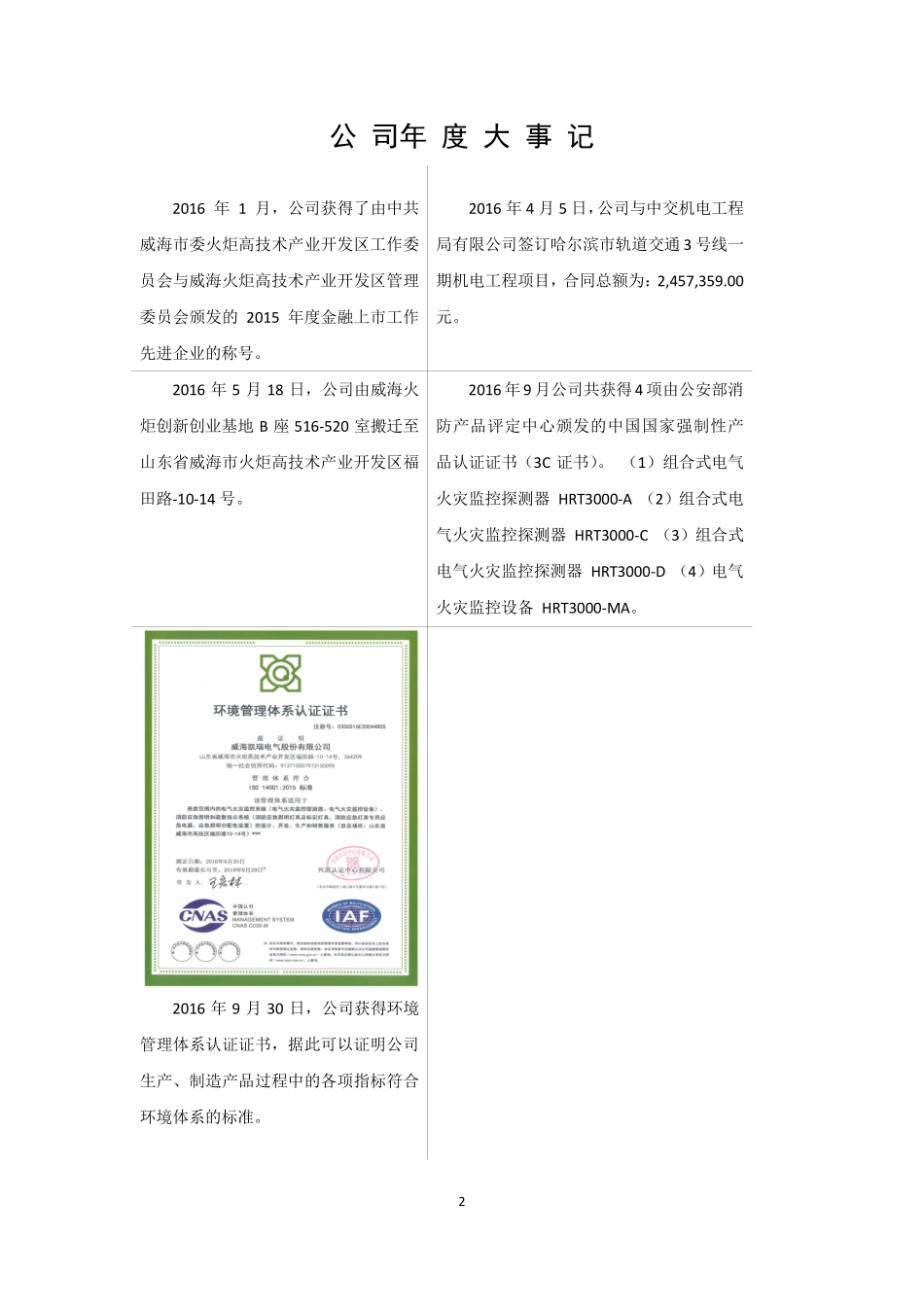 831865_2016_凯瑞电气_2016年年度报告_2017-04-13.pdf_第2页