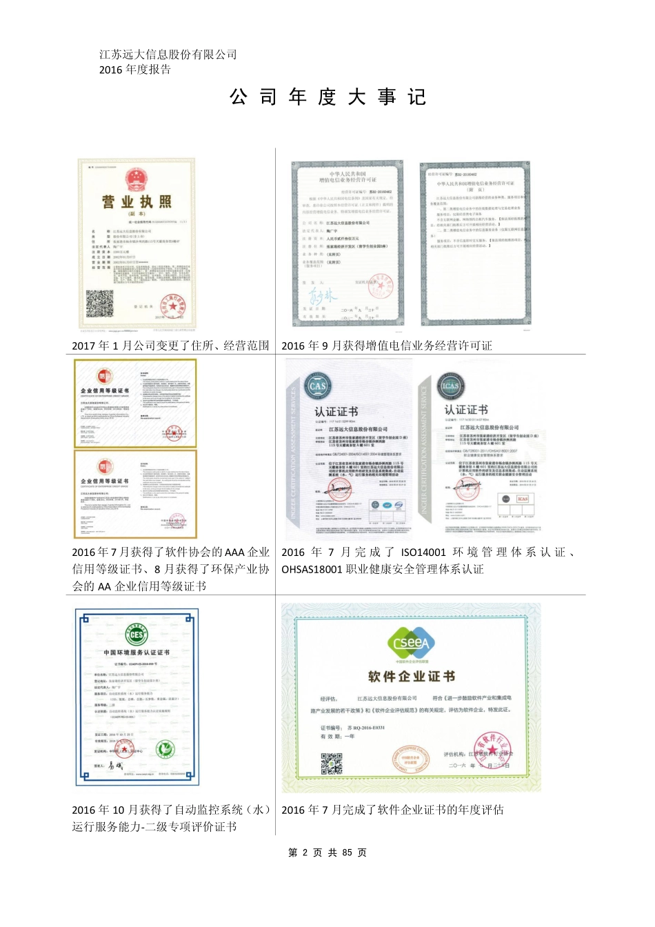 831897_2016_远大信息_2016年年度报告_2017-04-20.pdf_第2页