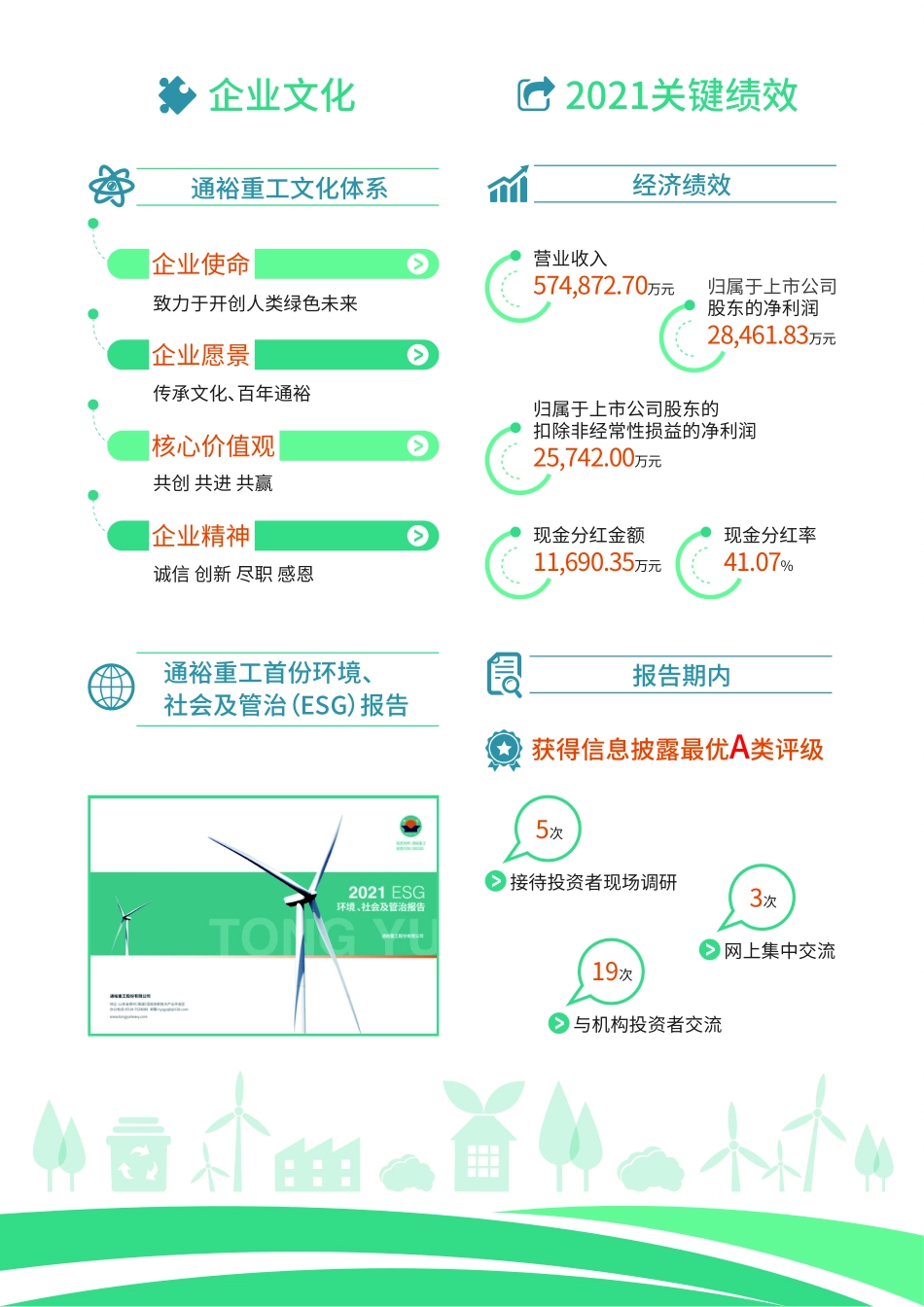 300185_2021_通裕重工_2021年年度报告_2022-04-28.pdf_第2页