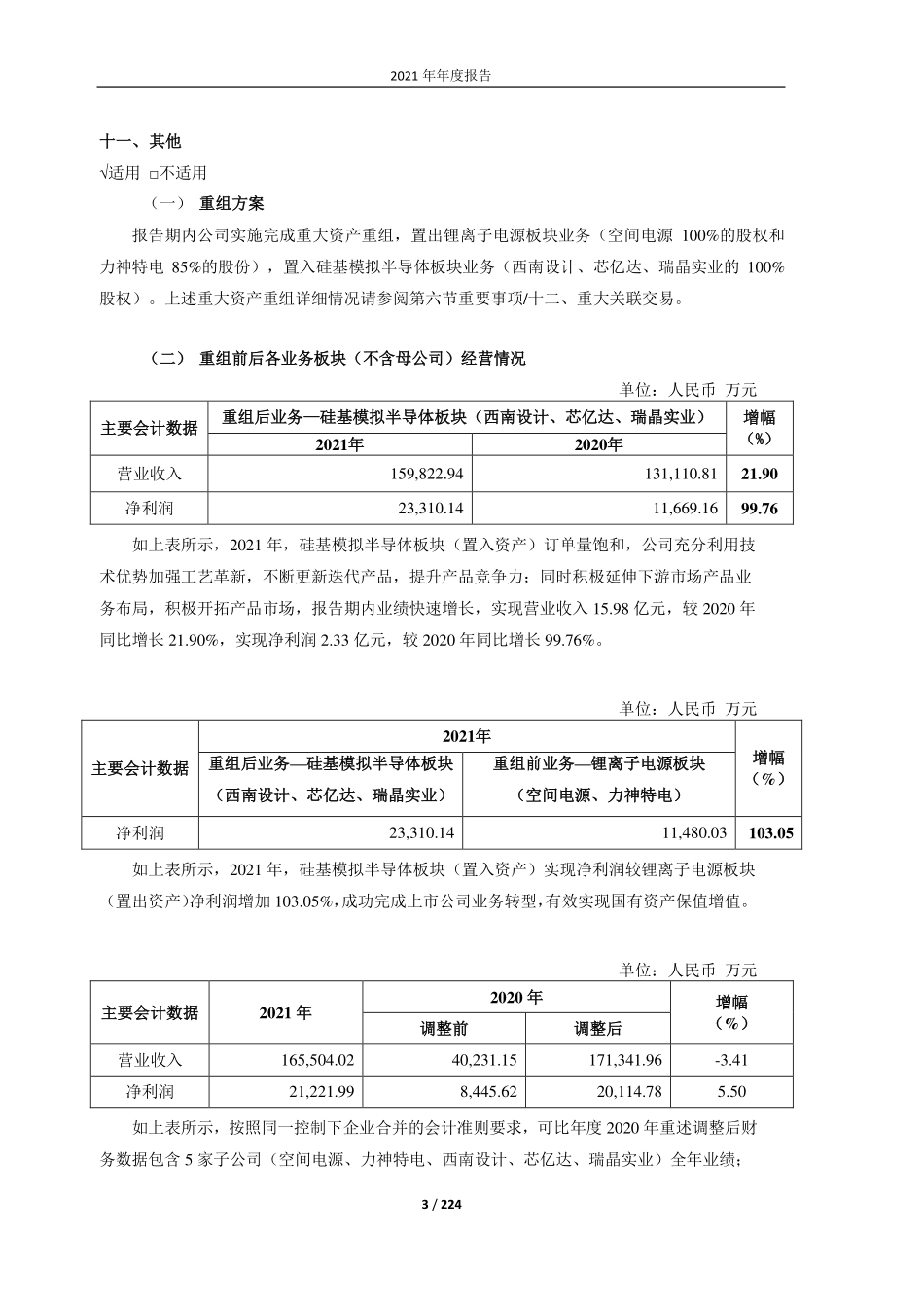 600877_2021_声光电科_中电科声光电科技股份有限公司2021年年度报告_2022-04-14.pdf_第3页