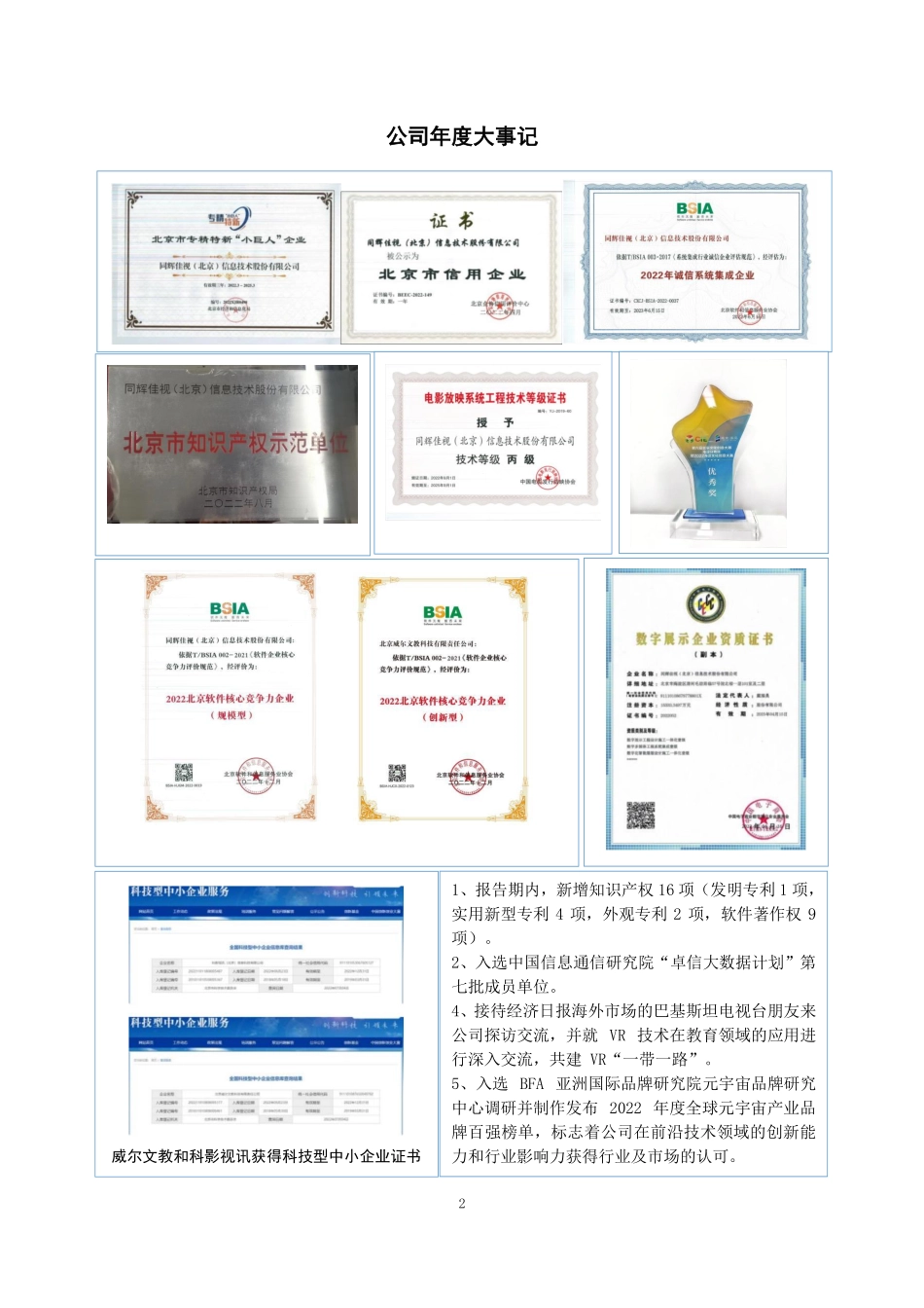 430090_2022_同辉信息_2022年年度报告_2023-04-26.pdf_第2页