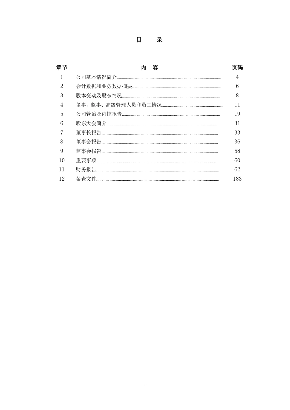 000756_2020_新华制药_2020年年度报告_2021-03-30.pdf_第2页