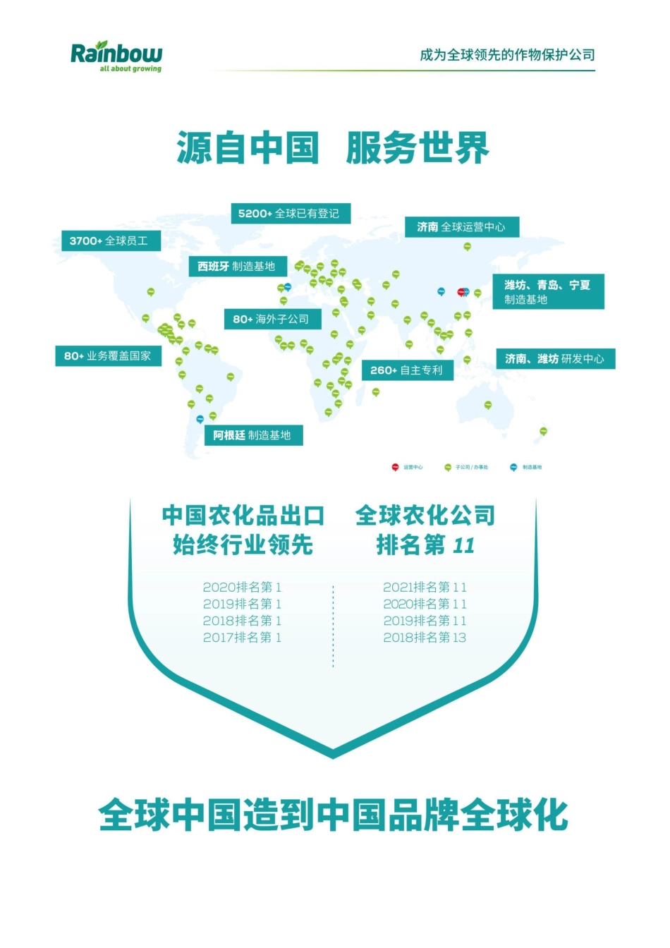301035_2022_润丰股份_2022年年度报告（更正后）_2023-03-28.pdf_第2页