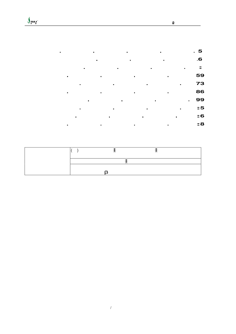 603585_2022_苏利股份_苏利股份2022年年度报告_2023-04-28.pdf_第3页