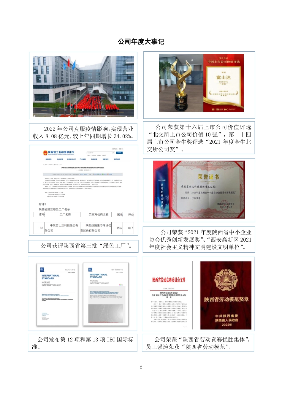 835640_2022_富士达_2022年年度报告_2023-03-14.pdf_第2页