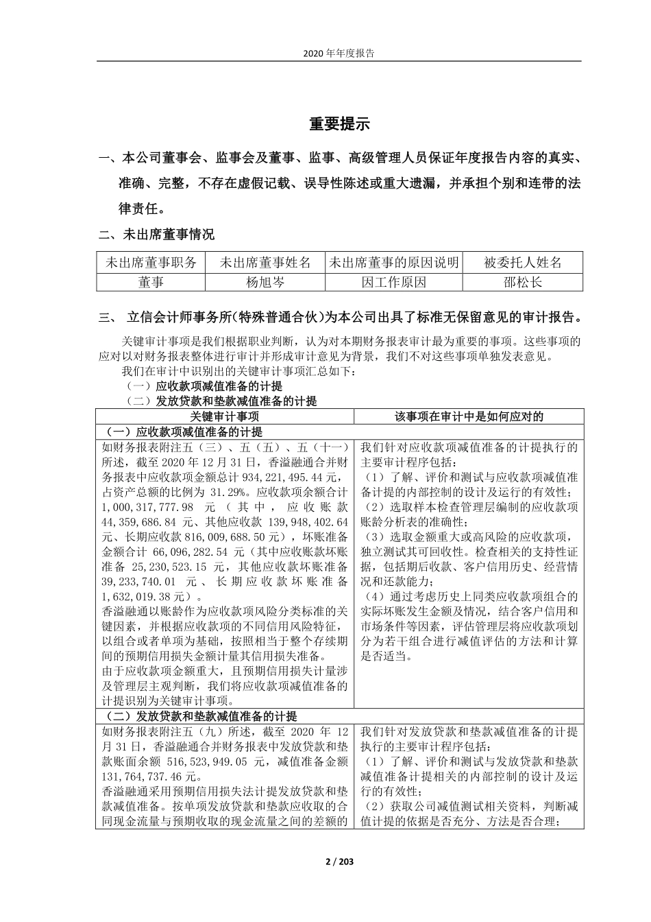 600830_2020_香溢融通_香溢融通控股集团股份有限公司2020年年度报告_2021-04-22.pdf_第2页