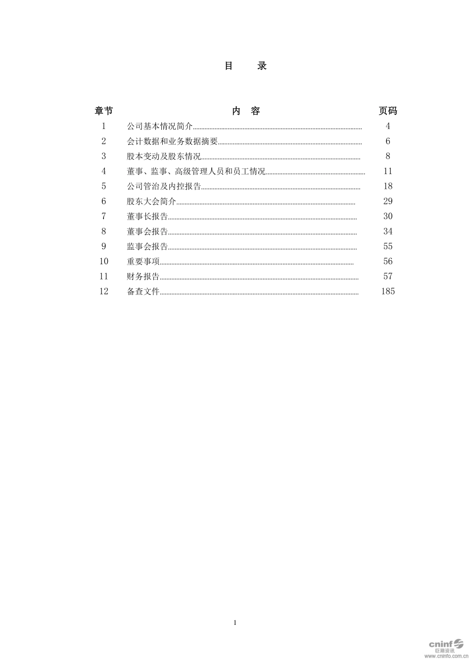 000756_2019_新华制药_2019年年度报告_2020-03-22.pdf_第2页