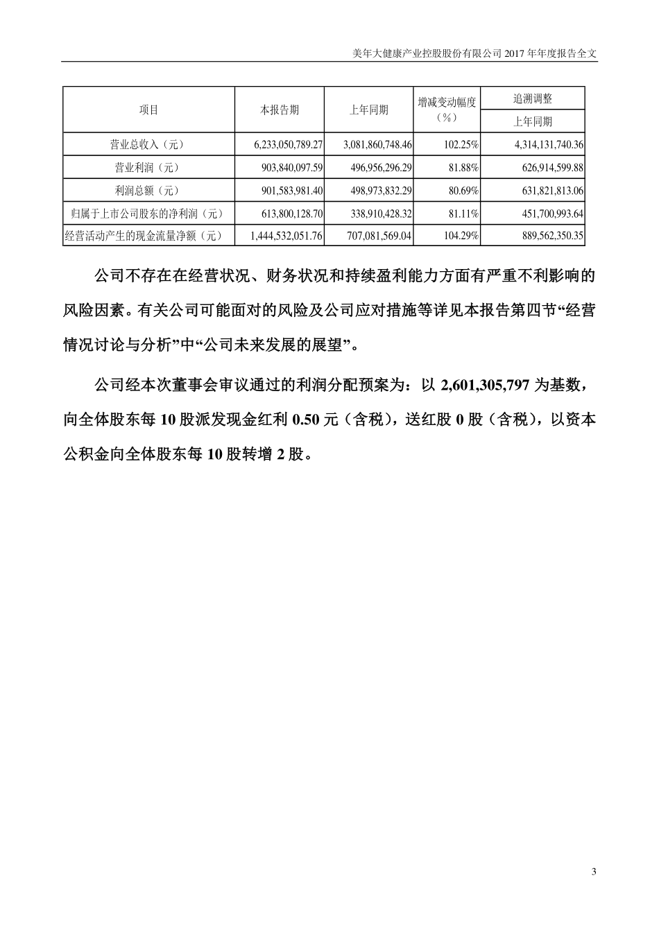 002044_2017_美年健康_2017年年度报告_2018-04-17.pdf_第3页