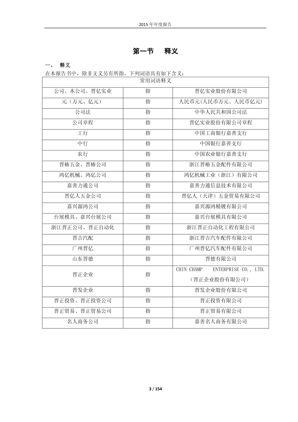 601002_2015_晋亿实业_2015年年度报告_2016-04-18.pdf_第3页