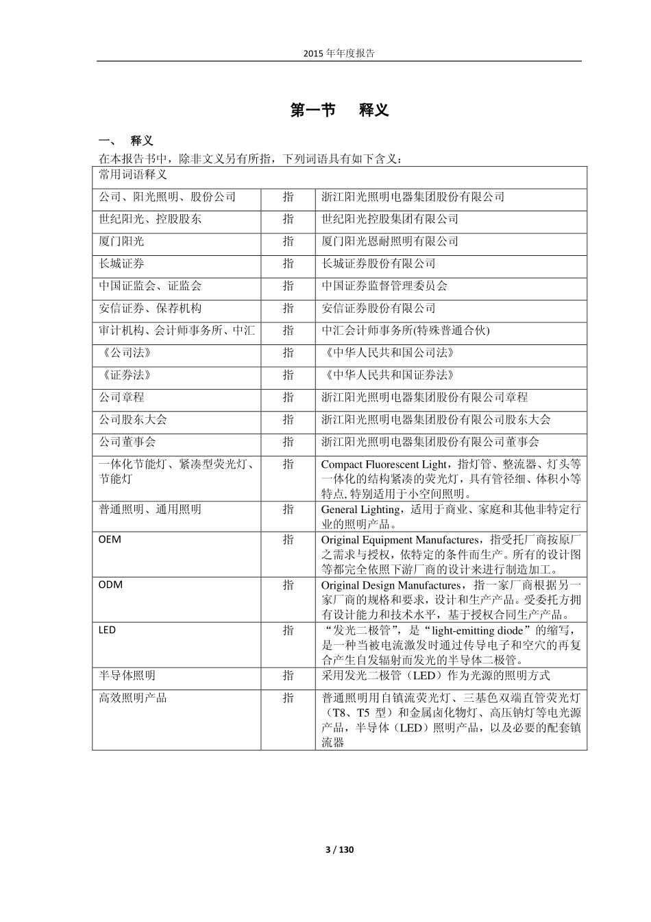 600261_2015_阳光照明_2015年年度报告_2016-04-05.pdf_第3页