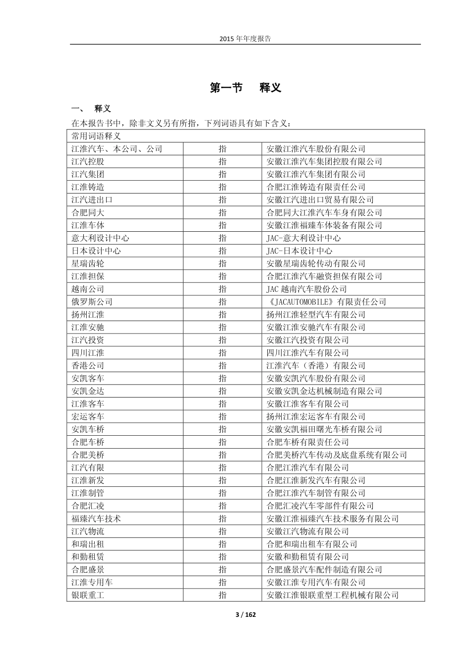 600418_2015_江淮汽车_2015年年度报告_2016-04-28.pdf_第3页