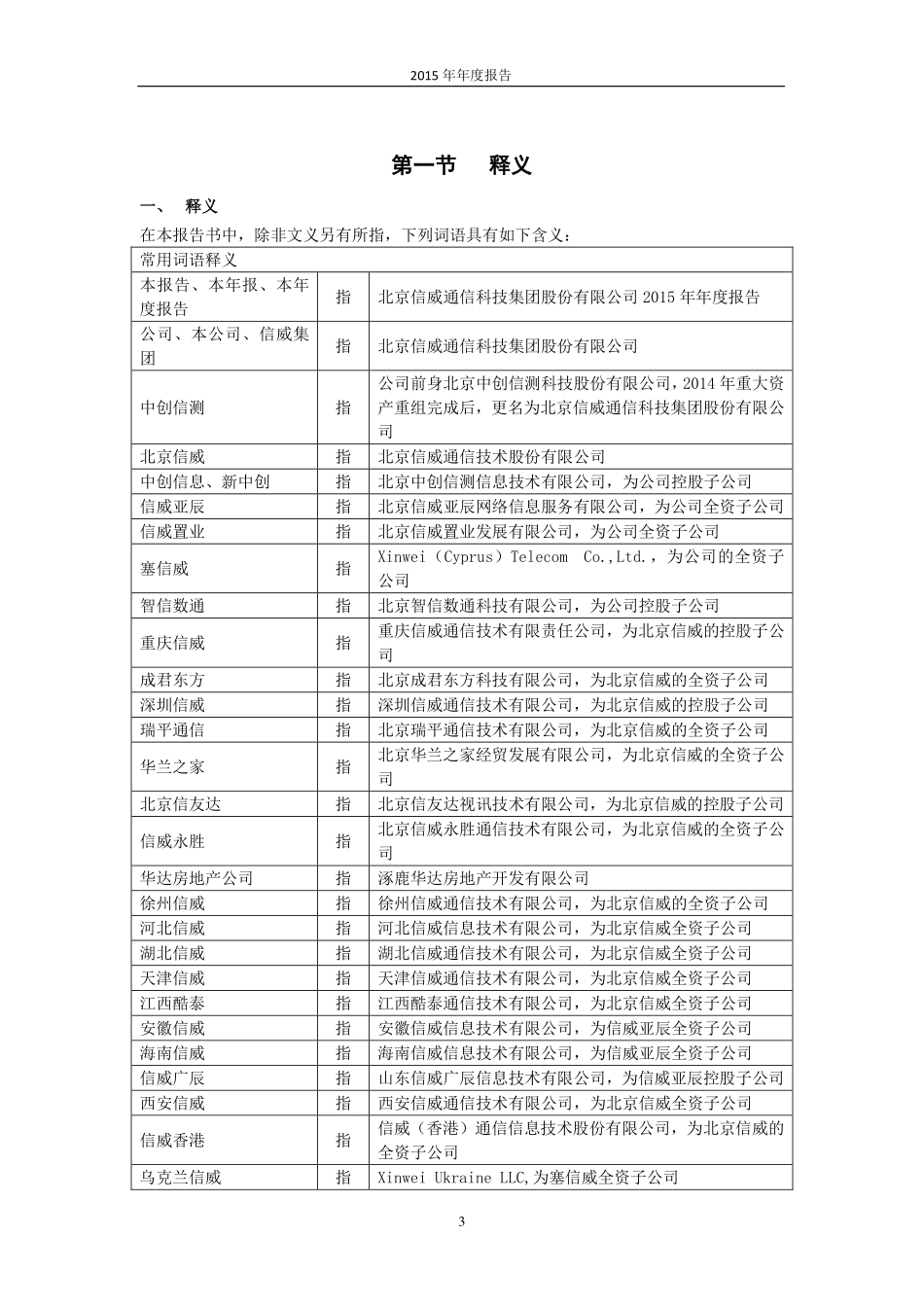 600485_2015_信威集团_2015年年度报告_2016-06-14.pdf_第3页