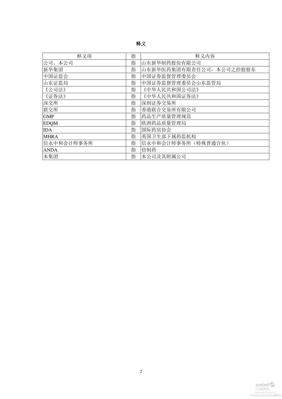 000756_2015_新华制药_2015年年度报告_2016-03-30.pdf_第3页