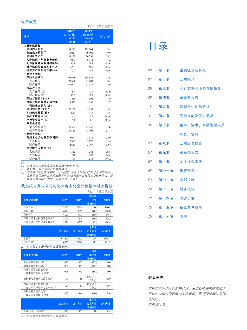 601601_2012_中国太保_2012年年度报告_2013-03-24.pdf_第2页