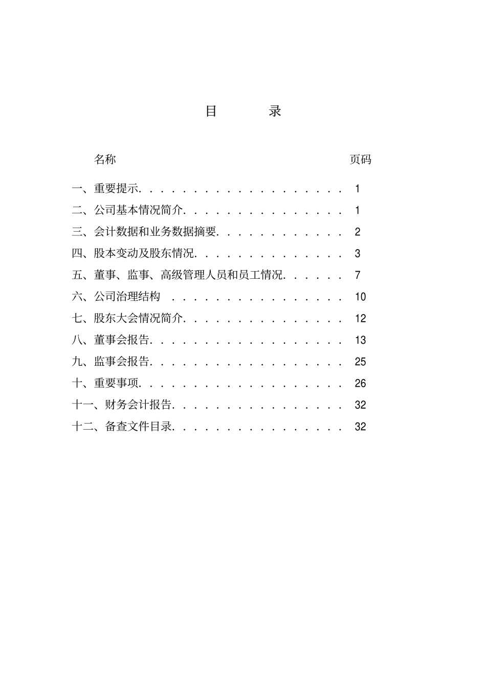 000545_2008_吉林制药_2008年年度报告_2009-04-15.pdf_第3页
