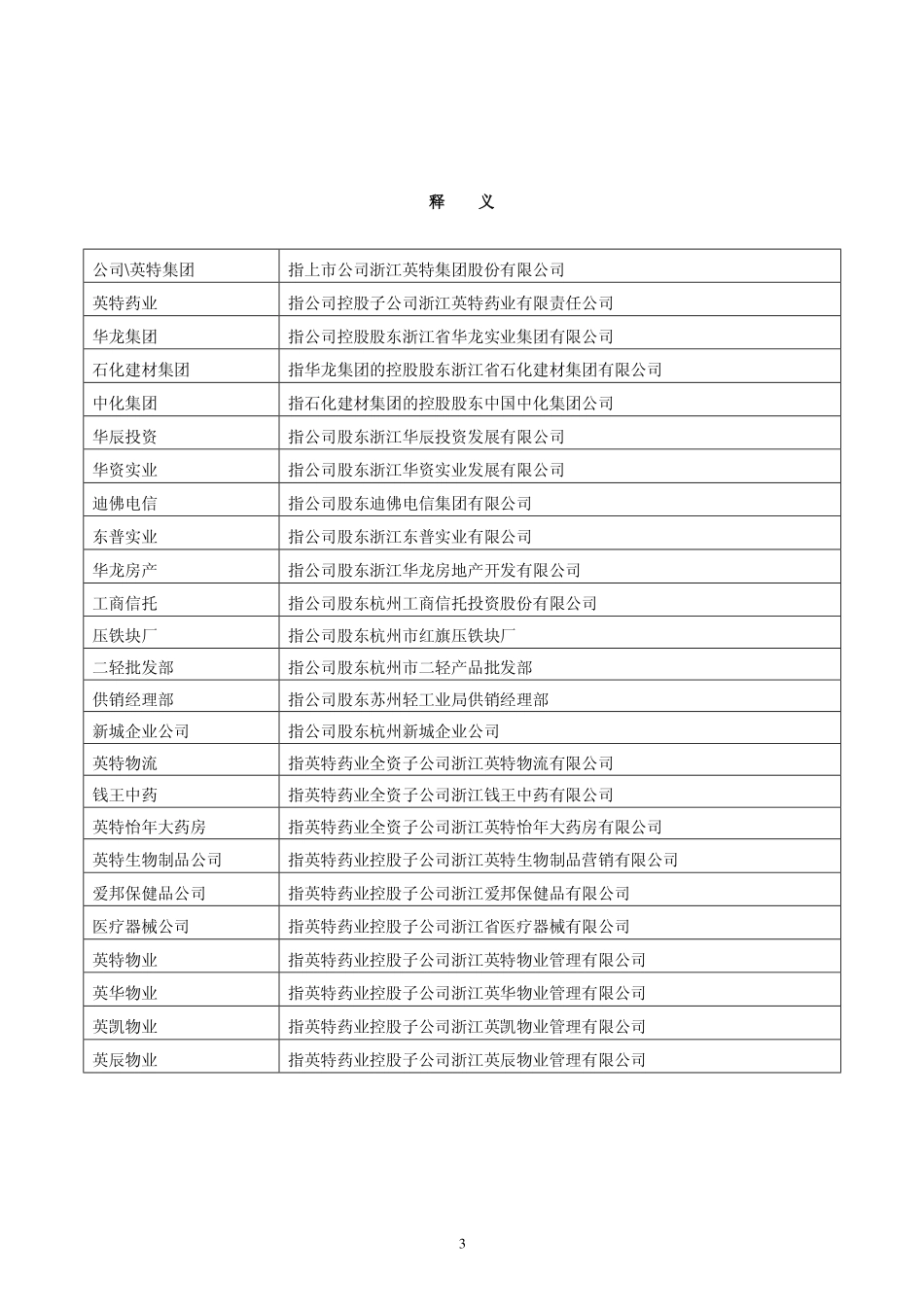 000411_2008_英特集团_2008年年度报告_2009-04-09.pdf_第3页