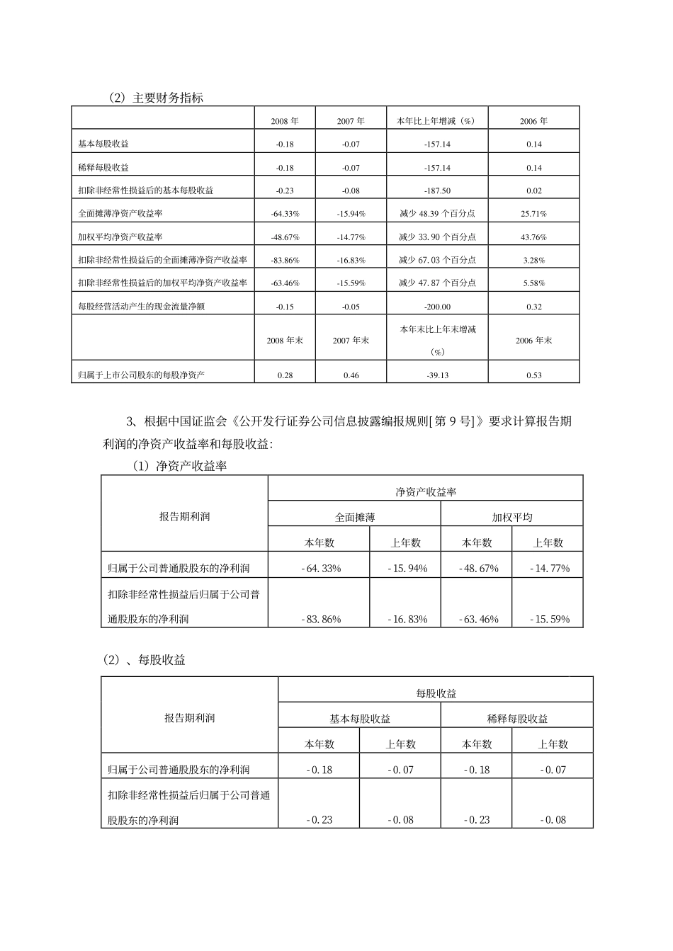 000505_2008_珠江控股_2008年年度报告_2009-04-27.pdf_第3页