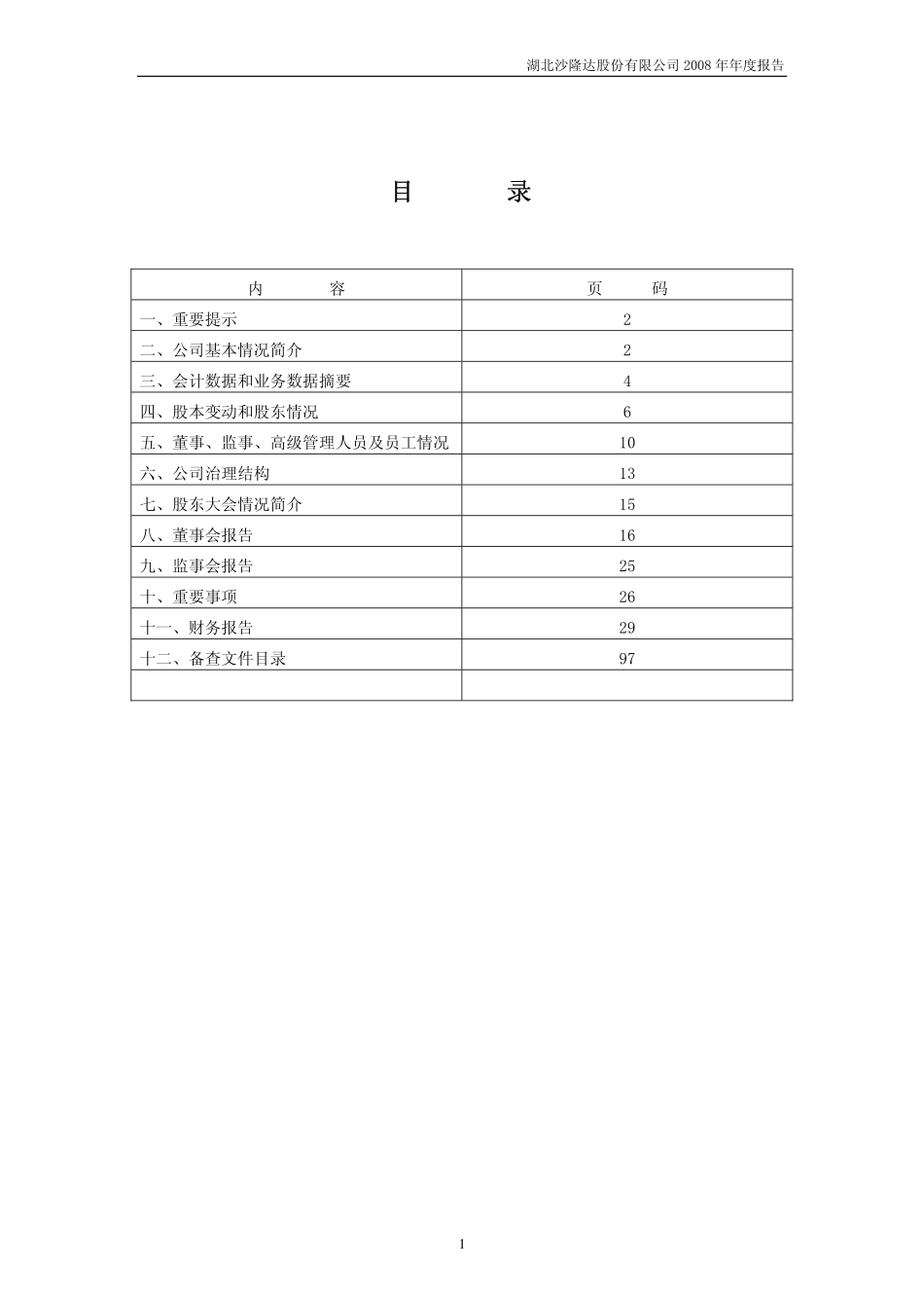 000553_2008_沙隆达A_2008年年度报告_2009-04-09.pdf_第2页