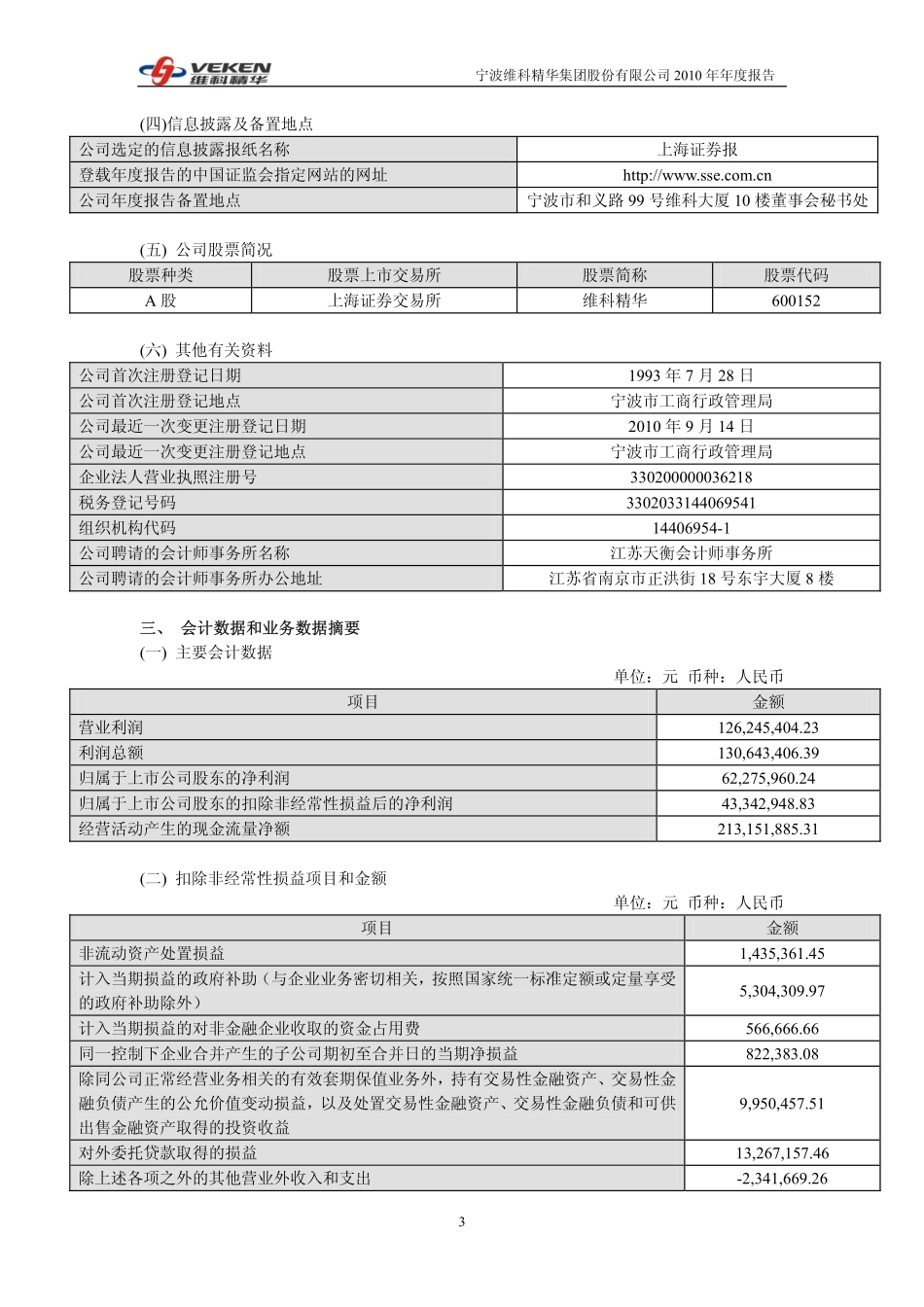 600152_2010_维科精华_2010年年度报告_2011-03-25.pdf_第3页