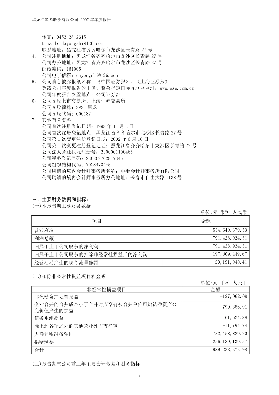 600187_2007_S＊ST黑龙_2007年年度报告_2008-04-21.pdf_第3页